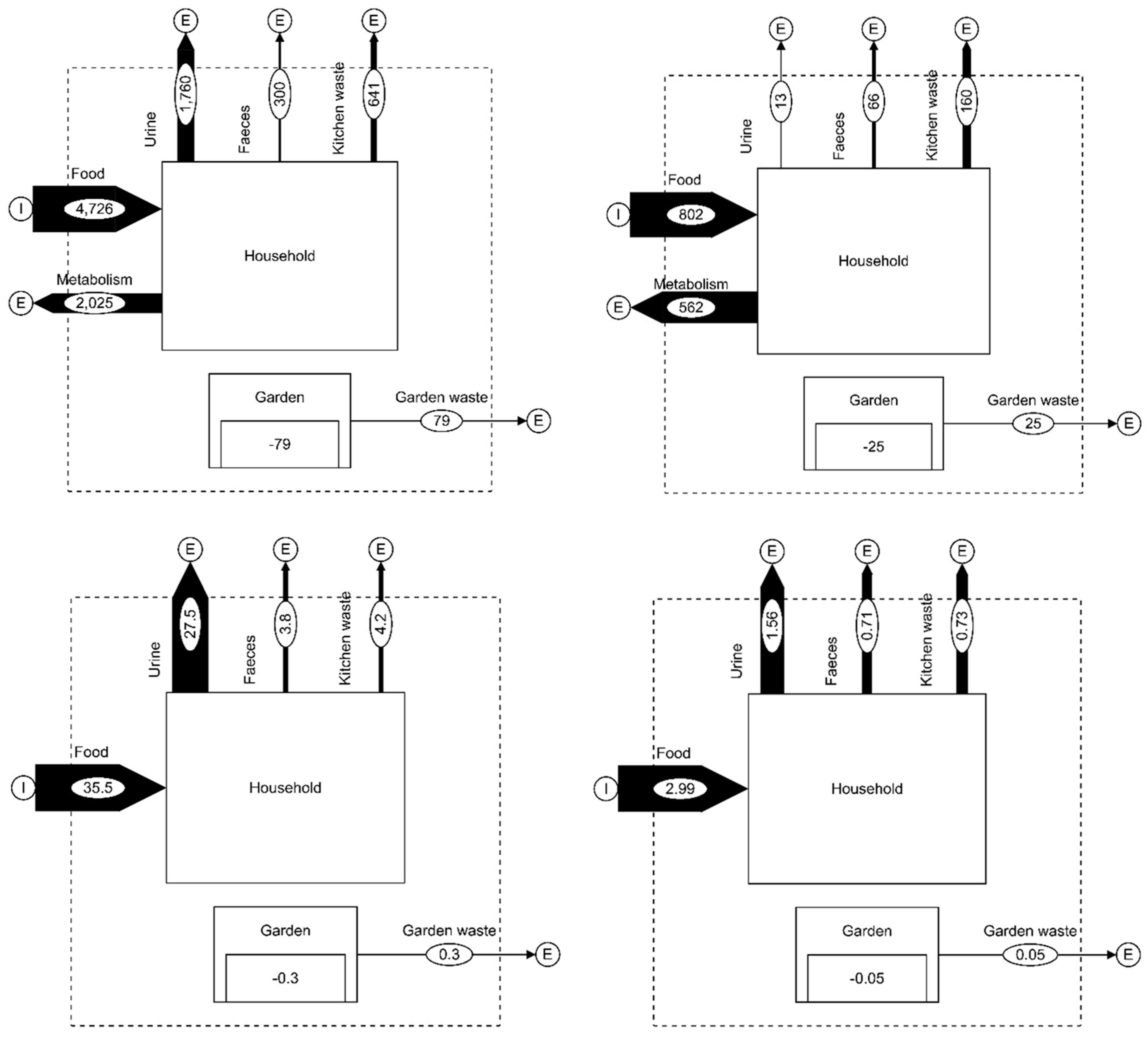 Sustainability 11 06206 g003 Sustainability 11 06206 g003
