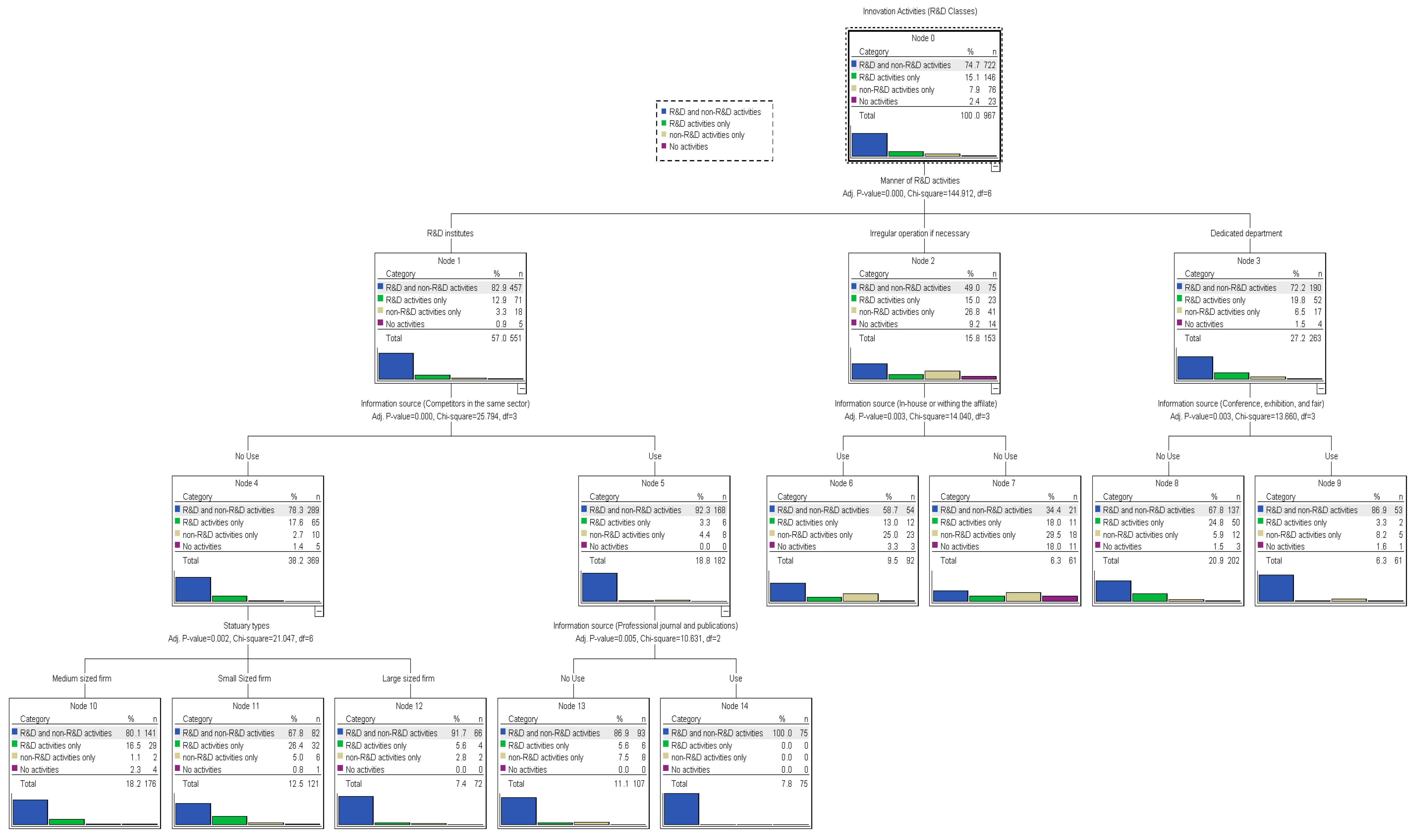 Sustainability 11 06207 g0a4
