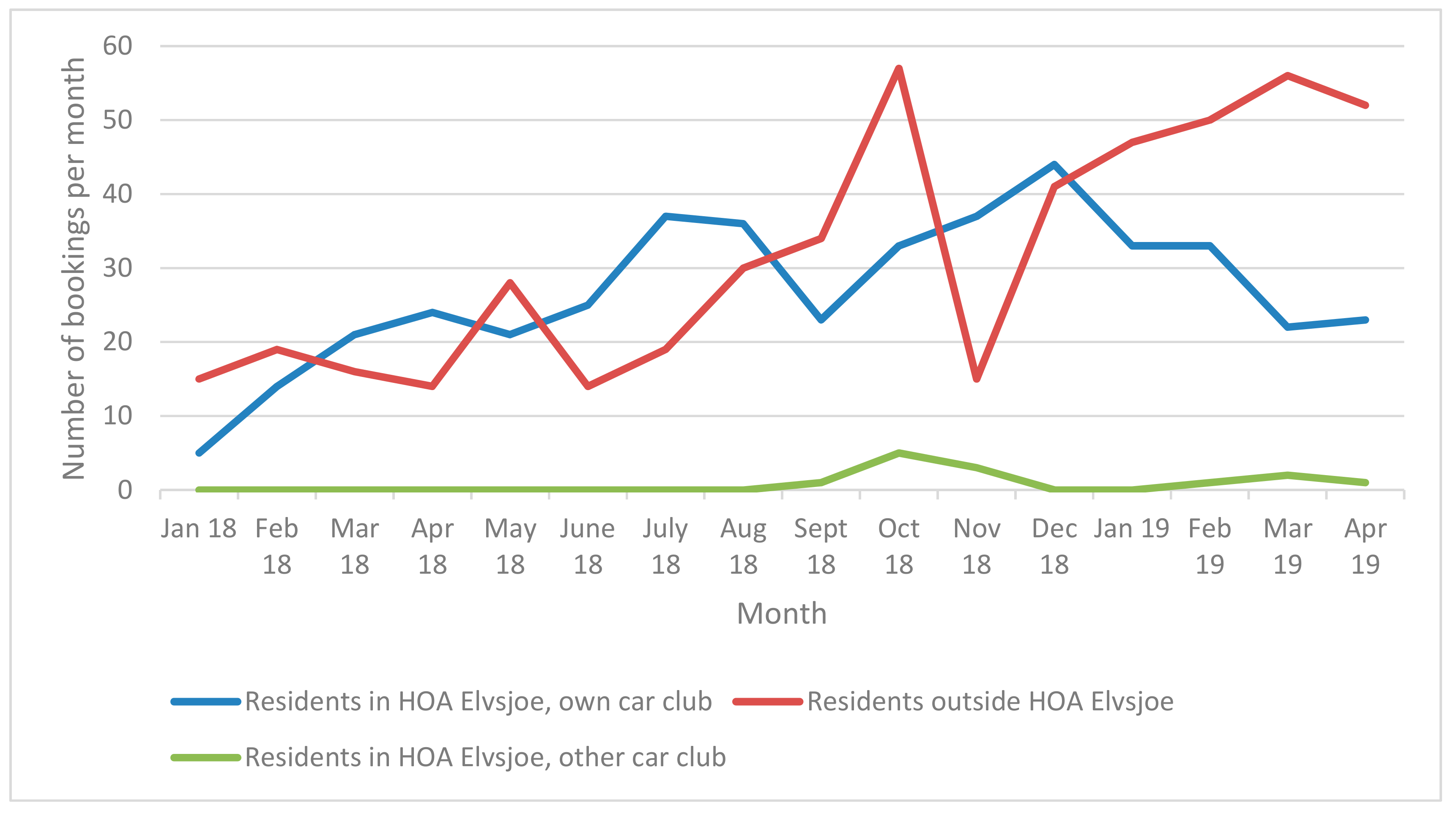 Sustainability 11 06208 g001