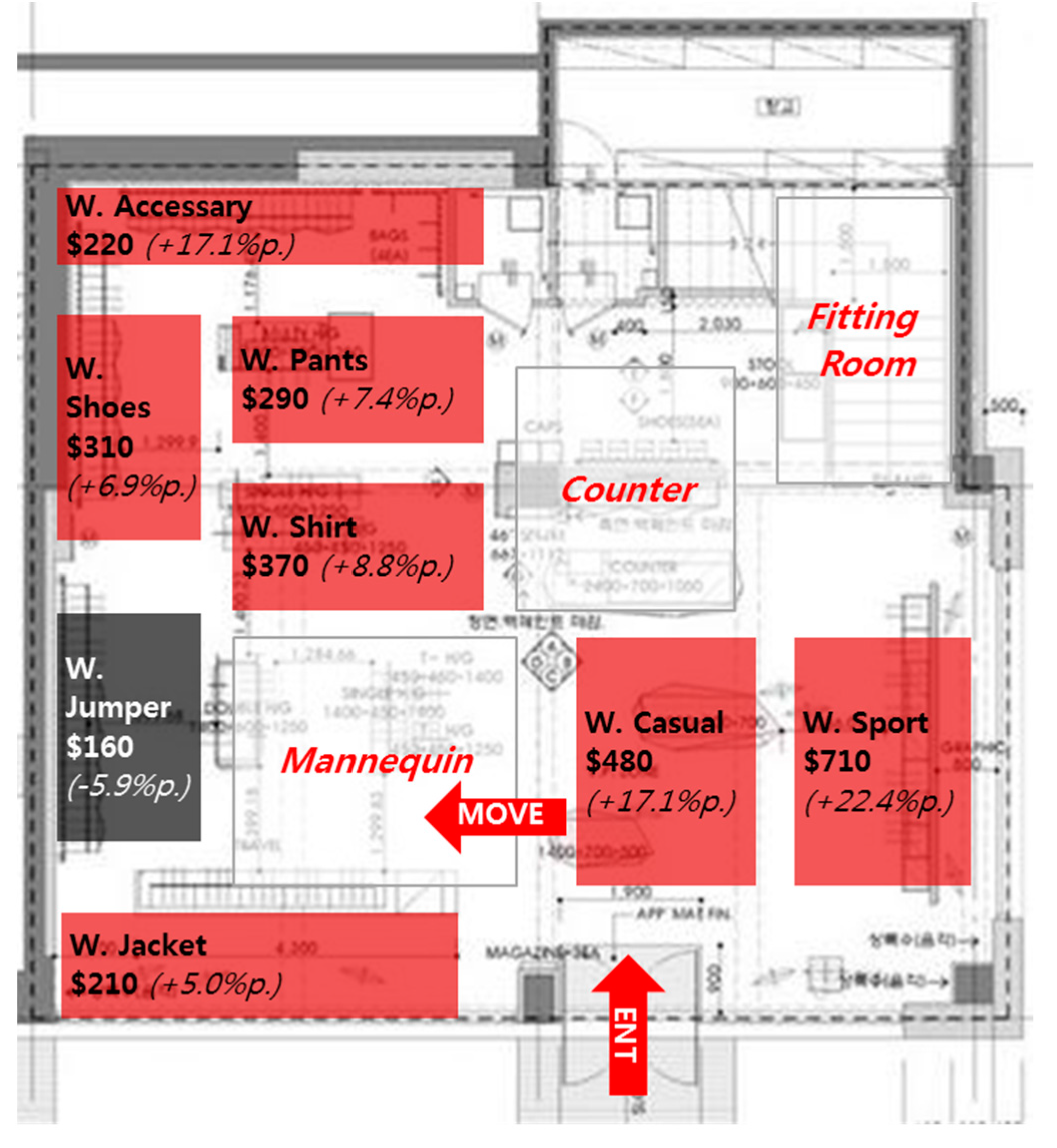 Sustainability 11 06209 g004