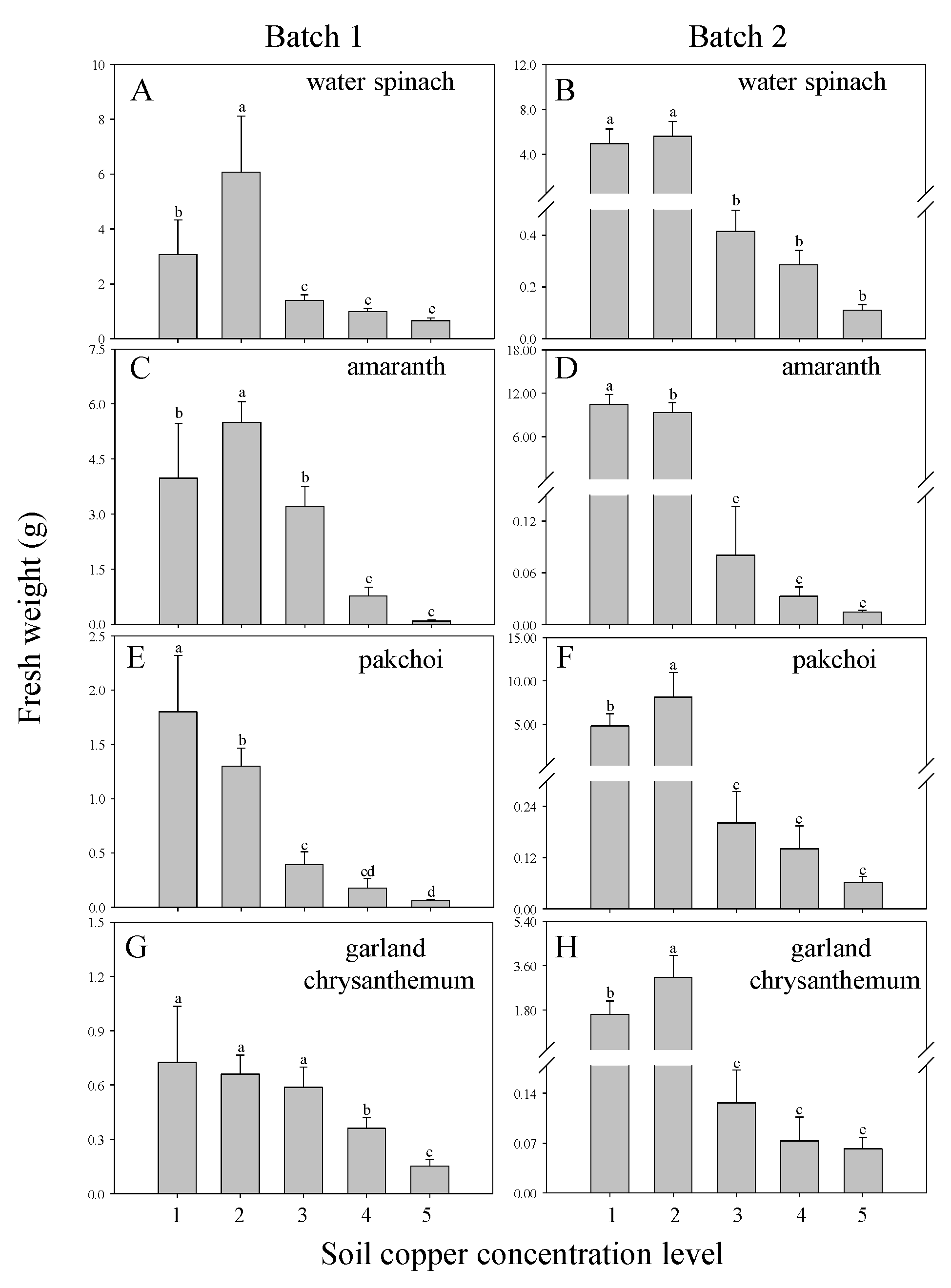 Sustainability 11 06215 g002 Sustainability 11 06215 g002