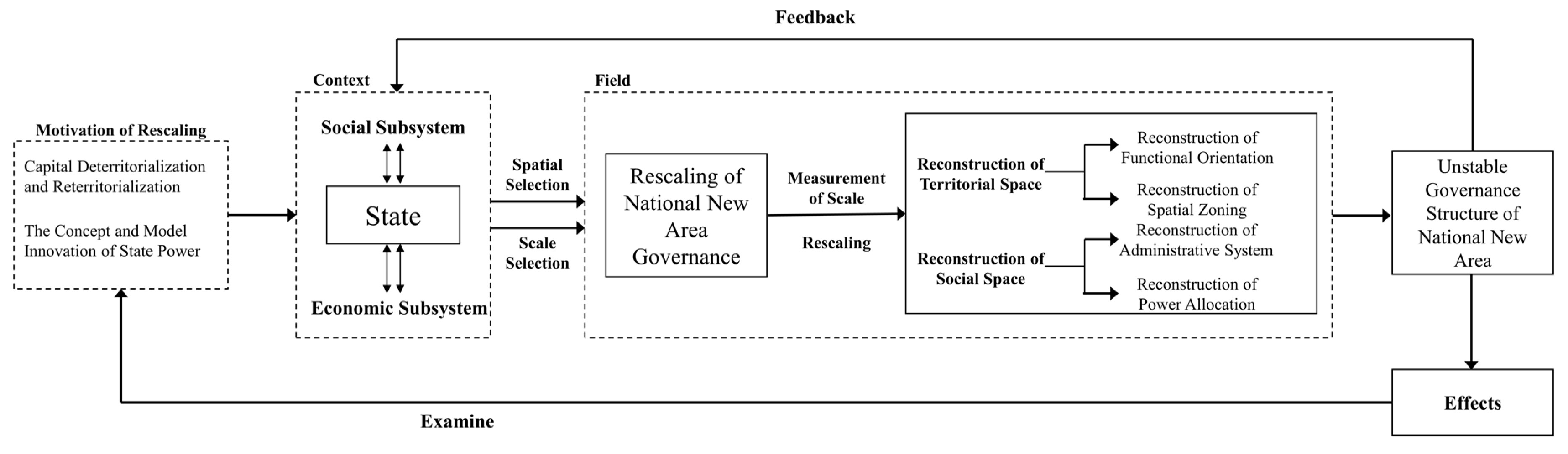 Sustainability 11 06216 g001