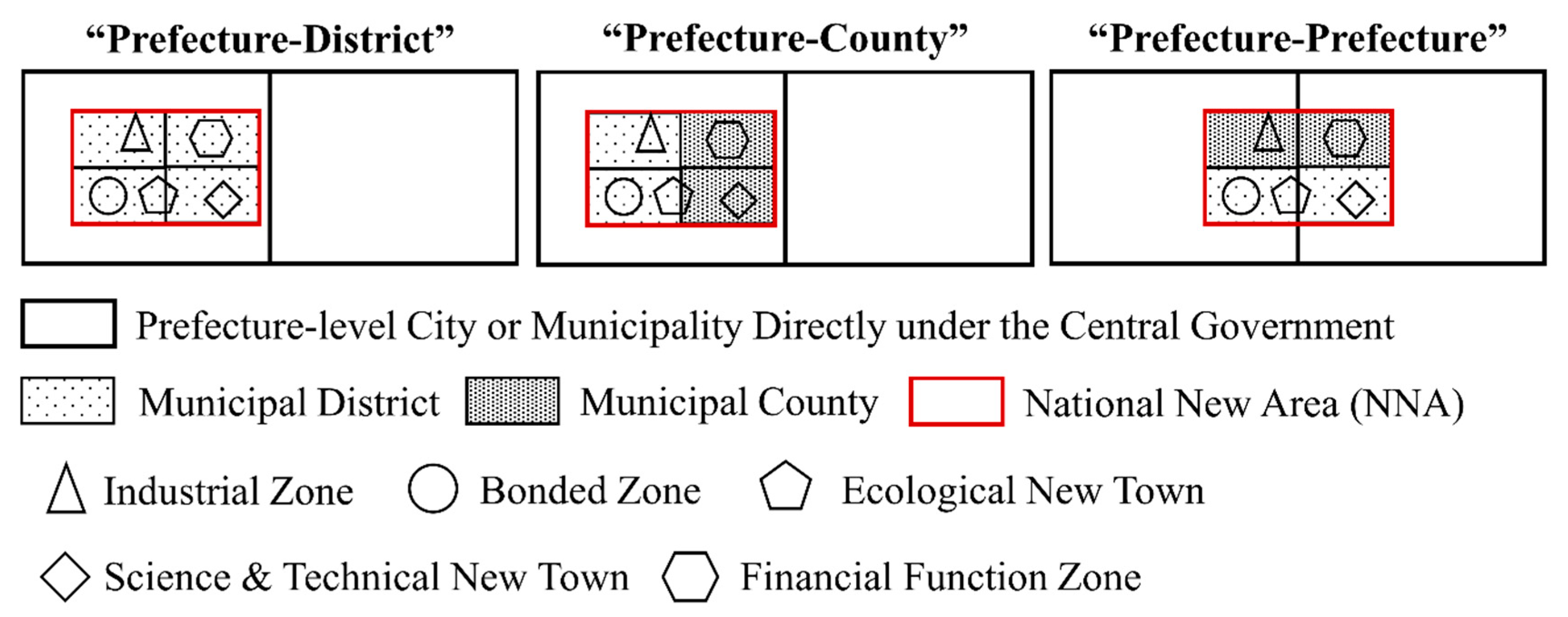 Sustainability 11 06216 g003