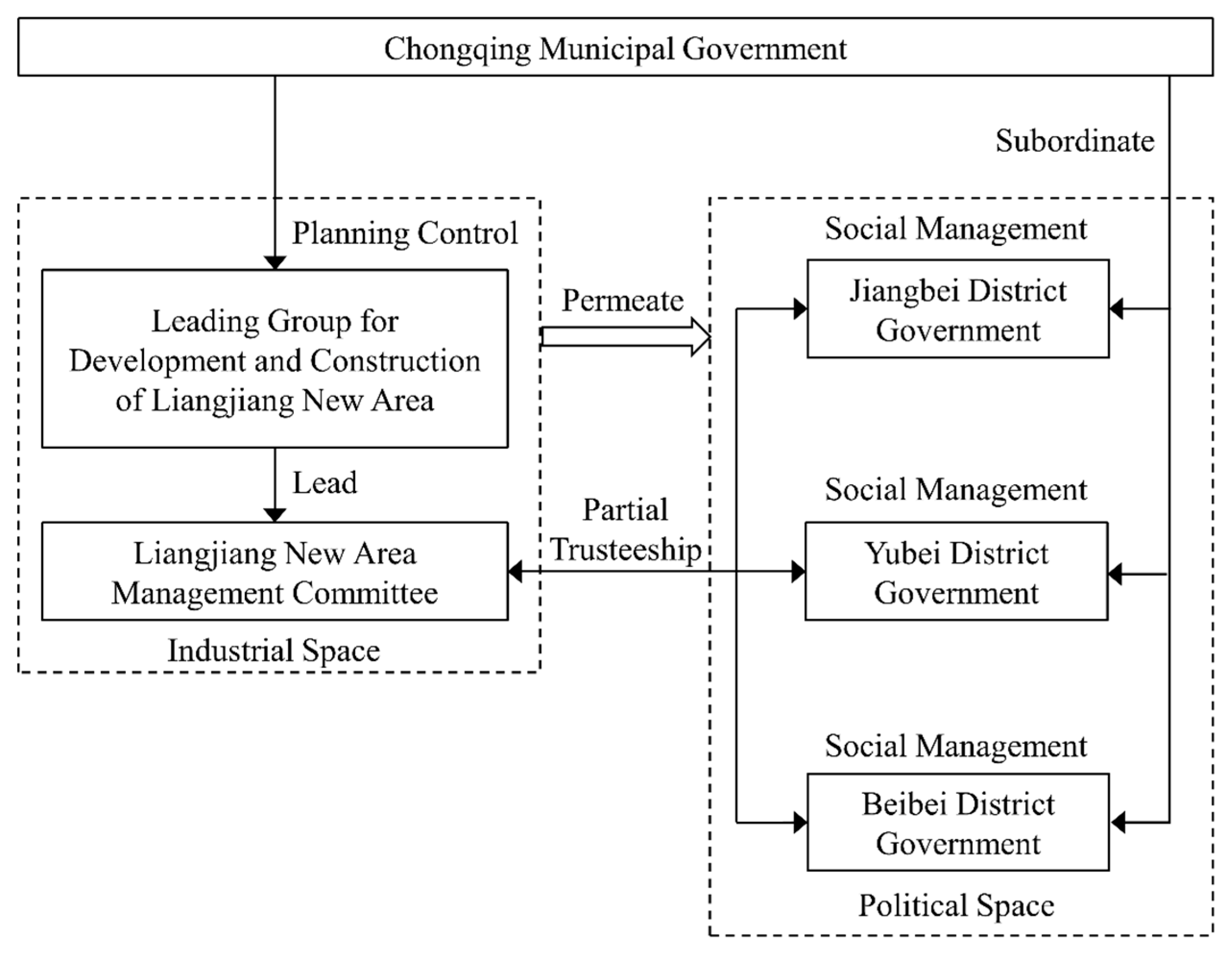 Sustainability 11 06216 g007