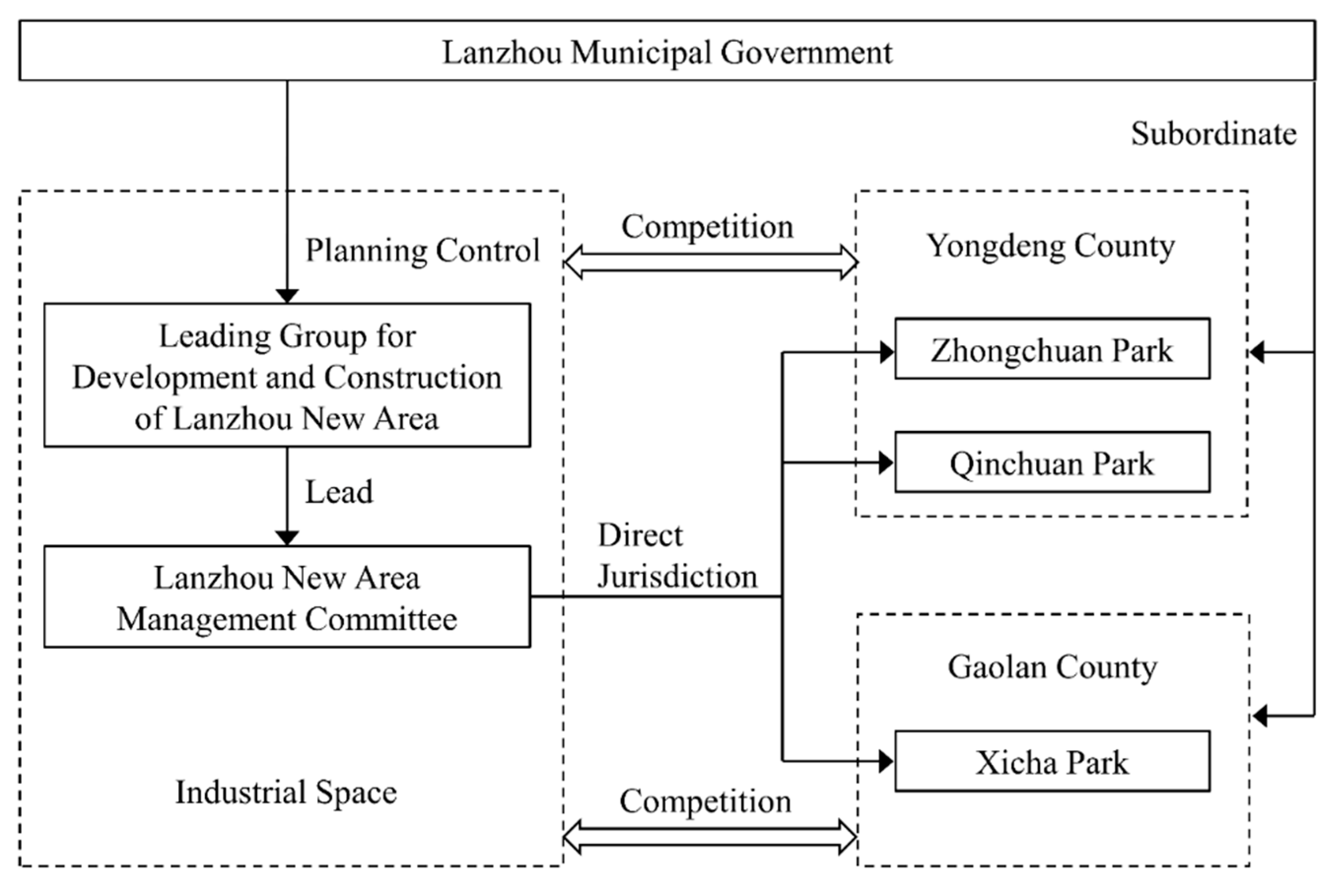 Sustainability 11 06216 g008