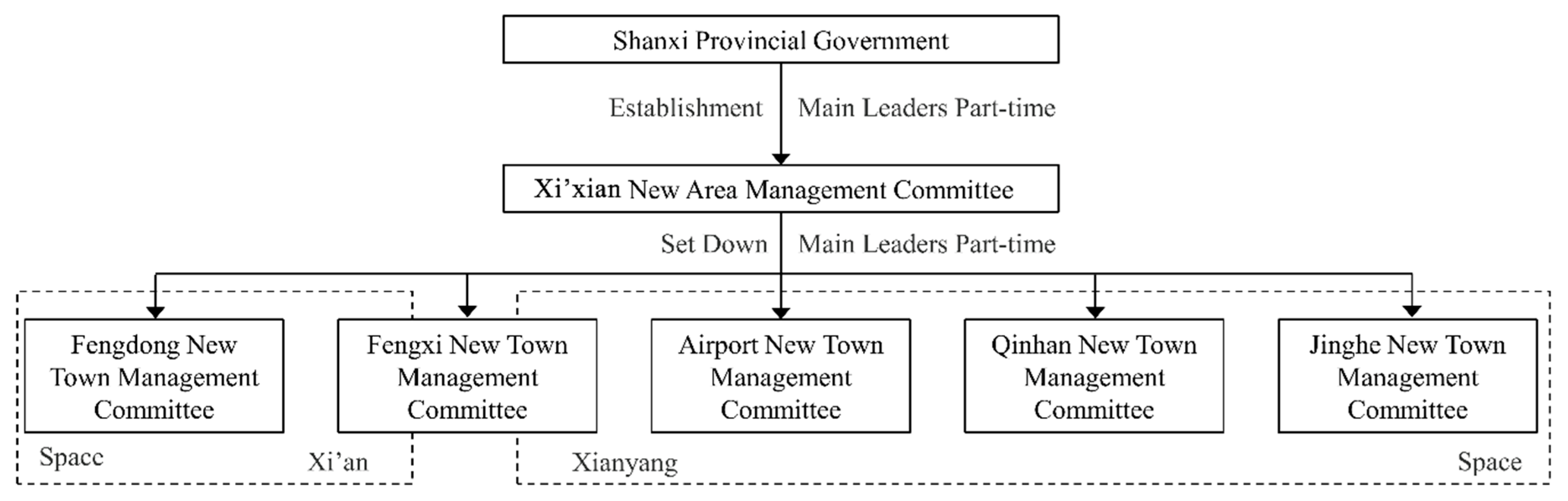 Sustainability 11 06216 g009