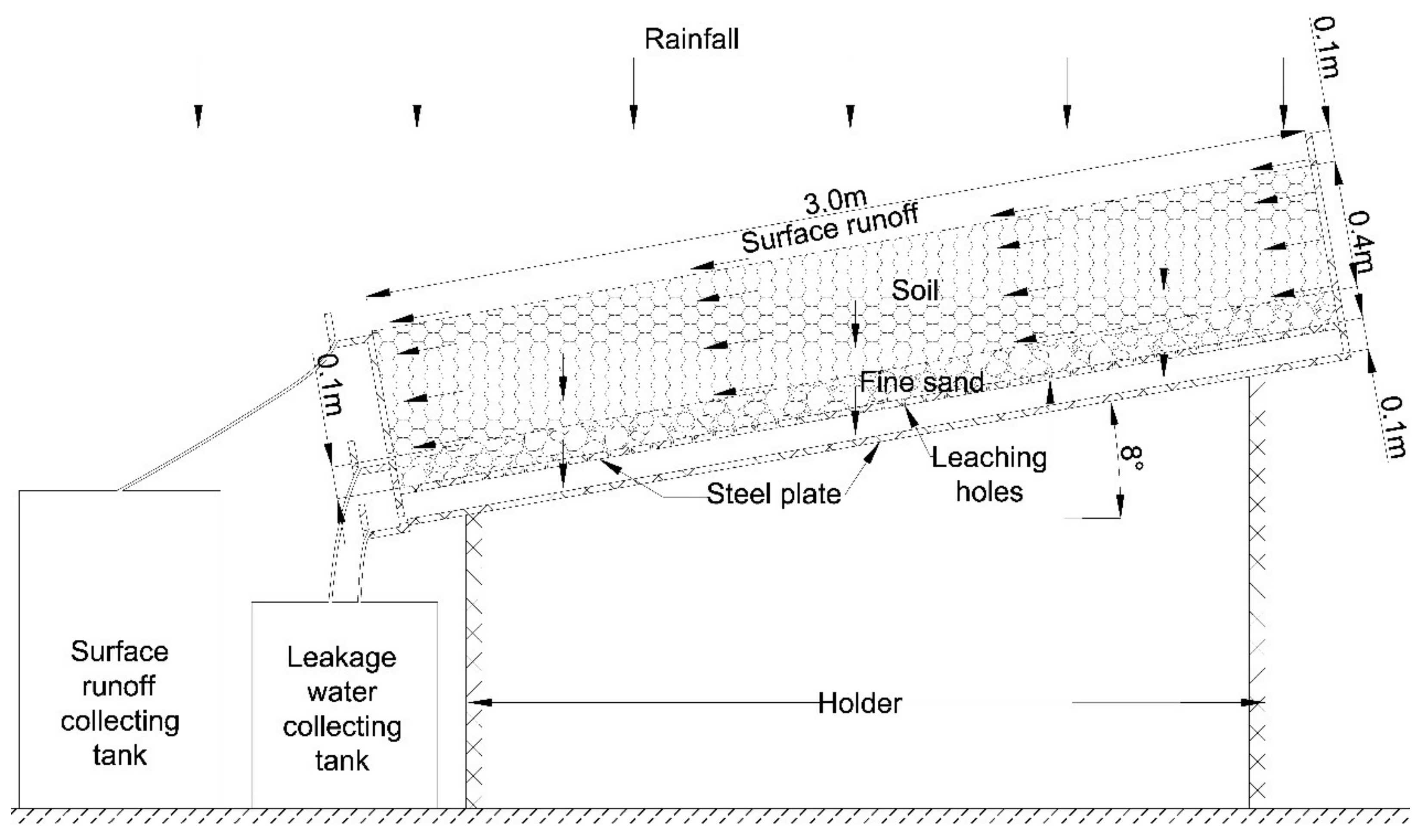 Sustainability 11 06219 g001 Sustainability 11 06219 g001