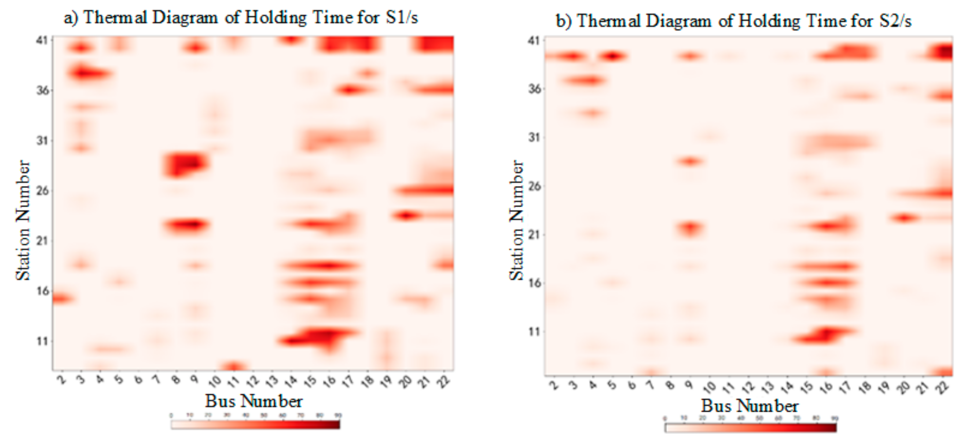 Sustainability 11 06221 g011
