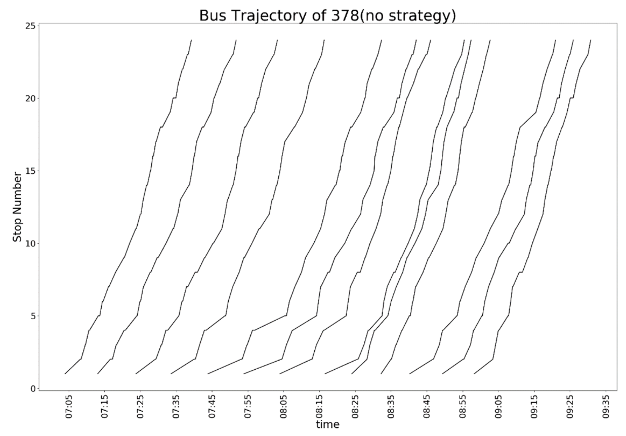 Sustainability 11 06221 g013