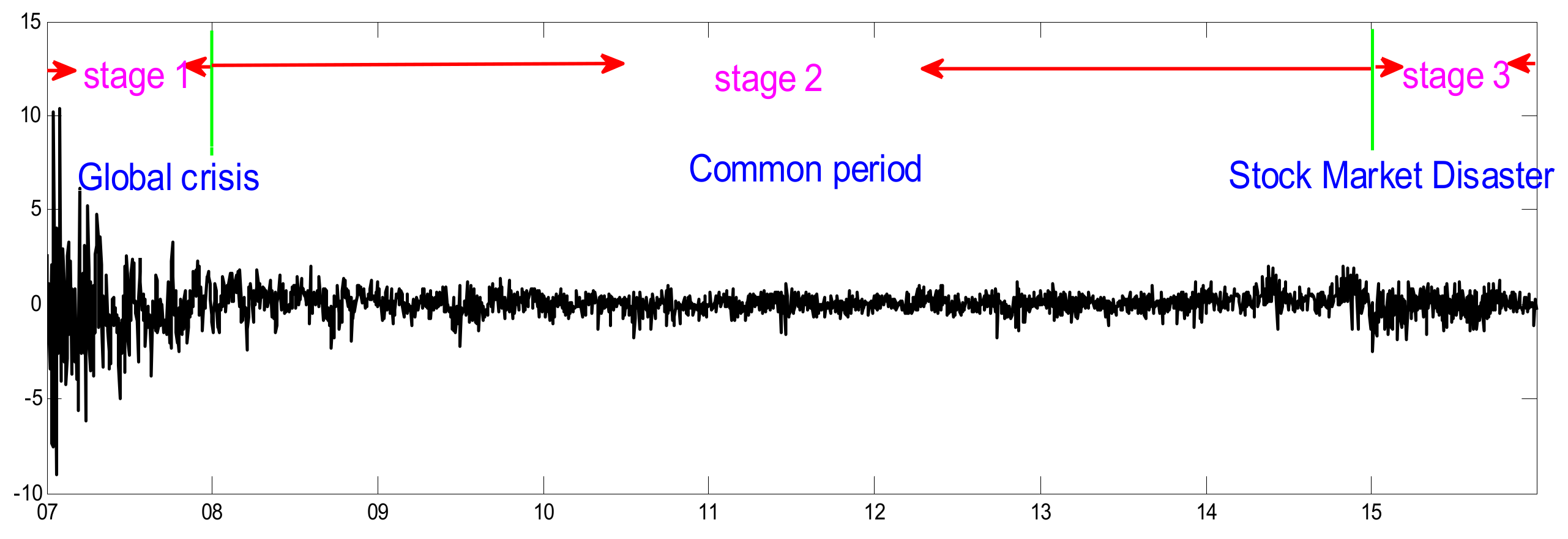 Sustainability 11 06222 g001 Sustainability 11 06222 g001