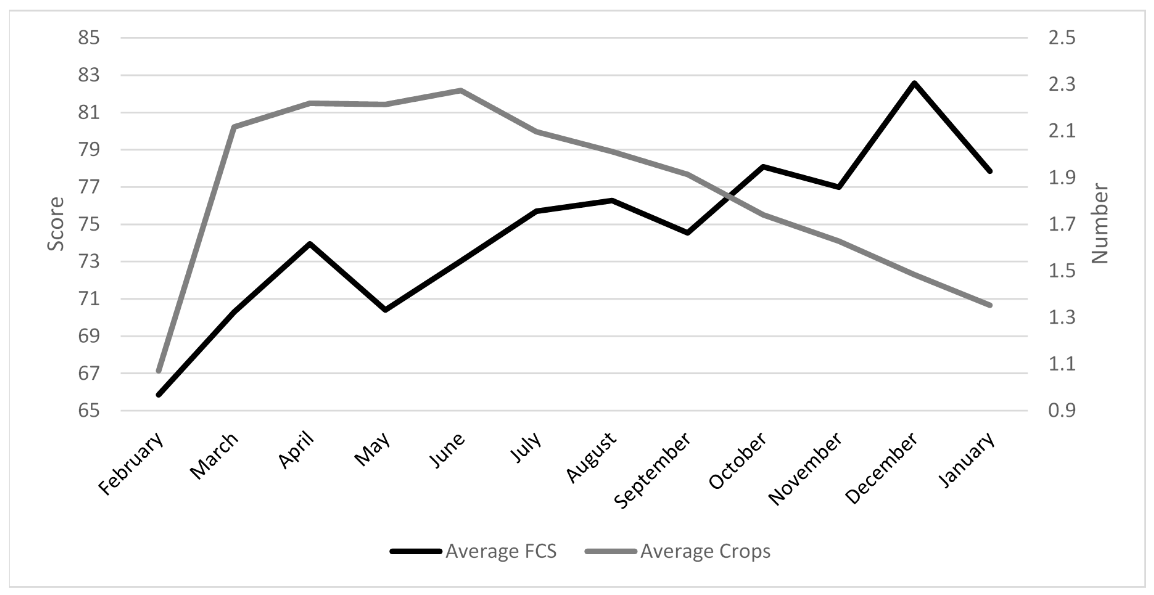 Sustainability 11 06223 g002 Sustainability 11 06223 g002