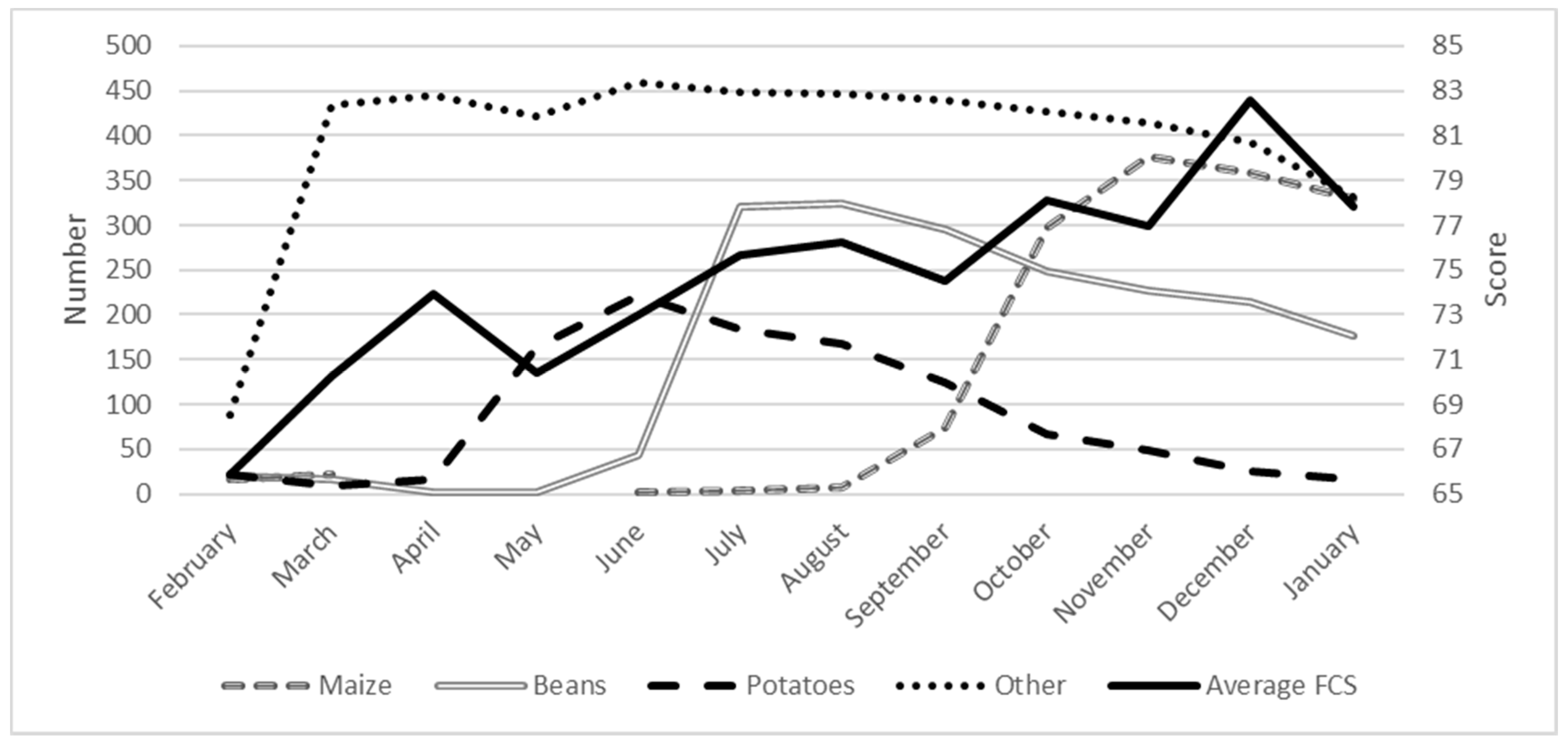 Sustainability 11 06223 g003 Sustainability 11 06223 g003