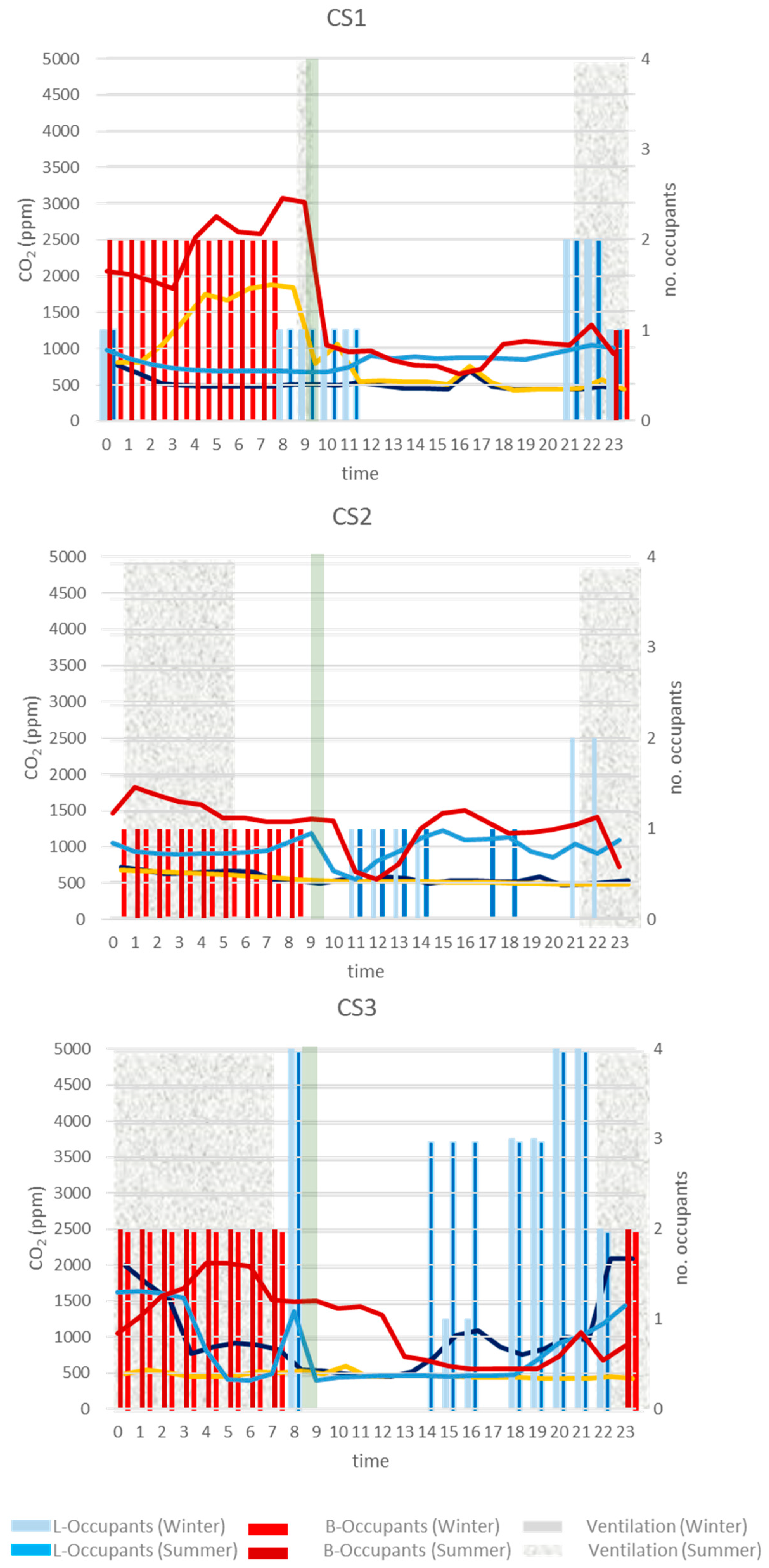 Sustainability 11 06225 g004 Sustainability 11 06225 g004