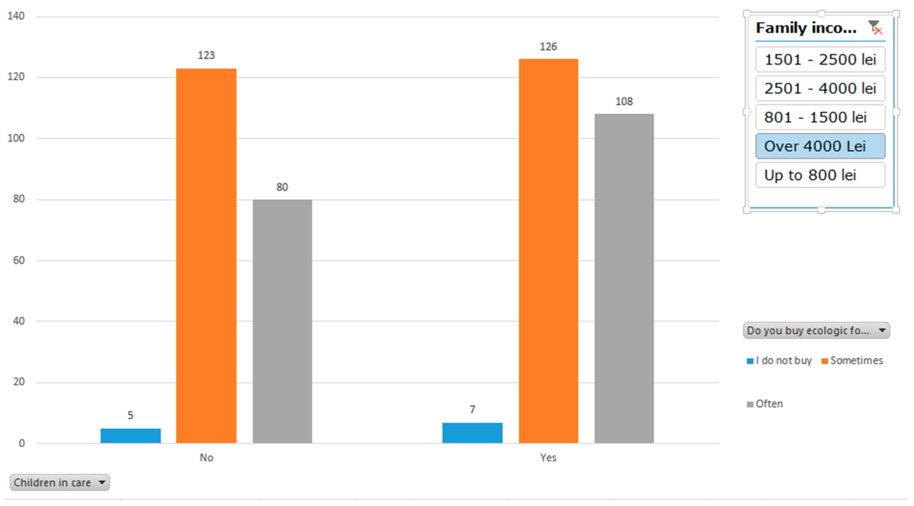 Sustainability 11 06226 g003