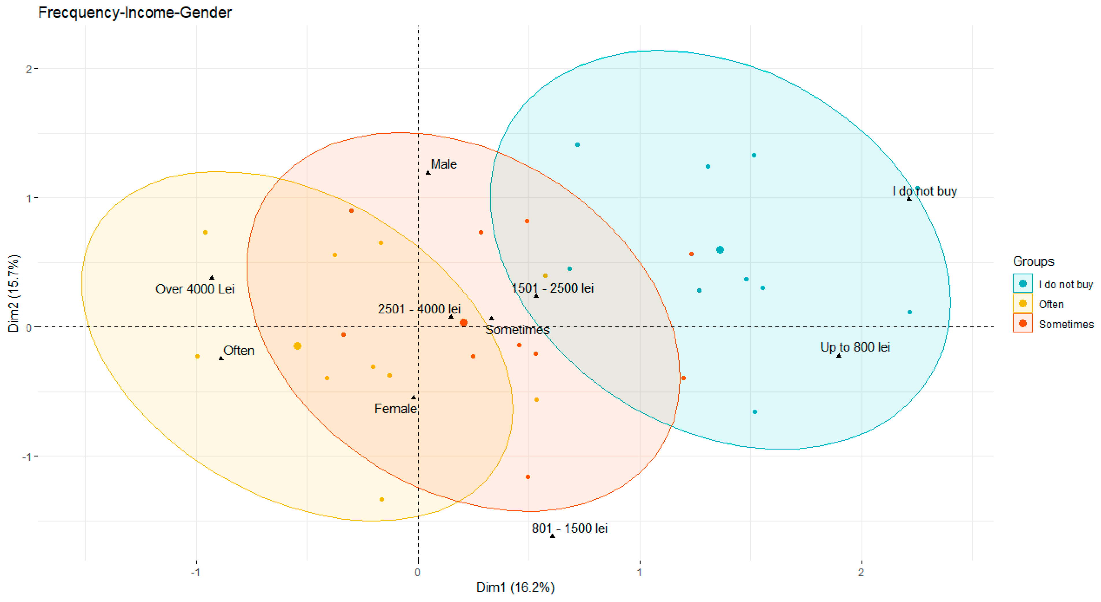 Sustainability 11 06226 g004