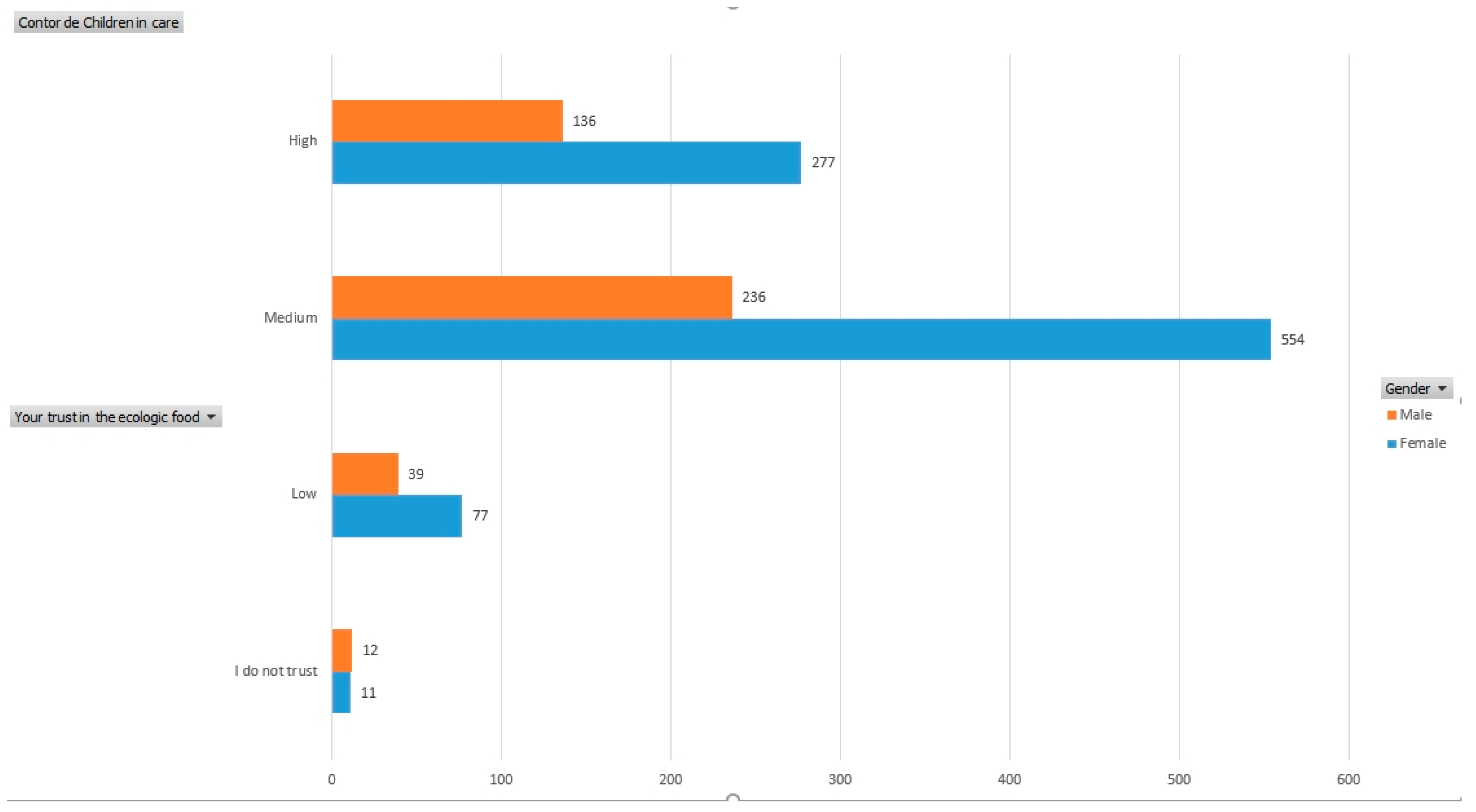Sustainability 11 06226 g006