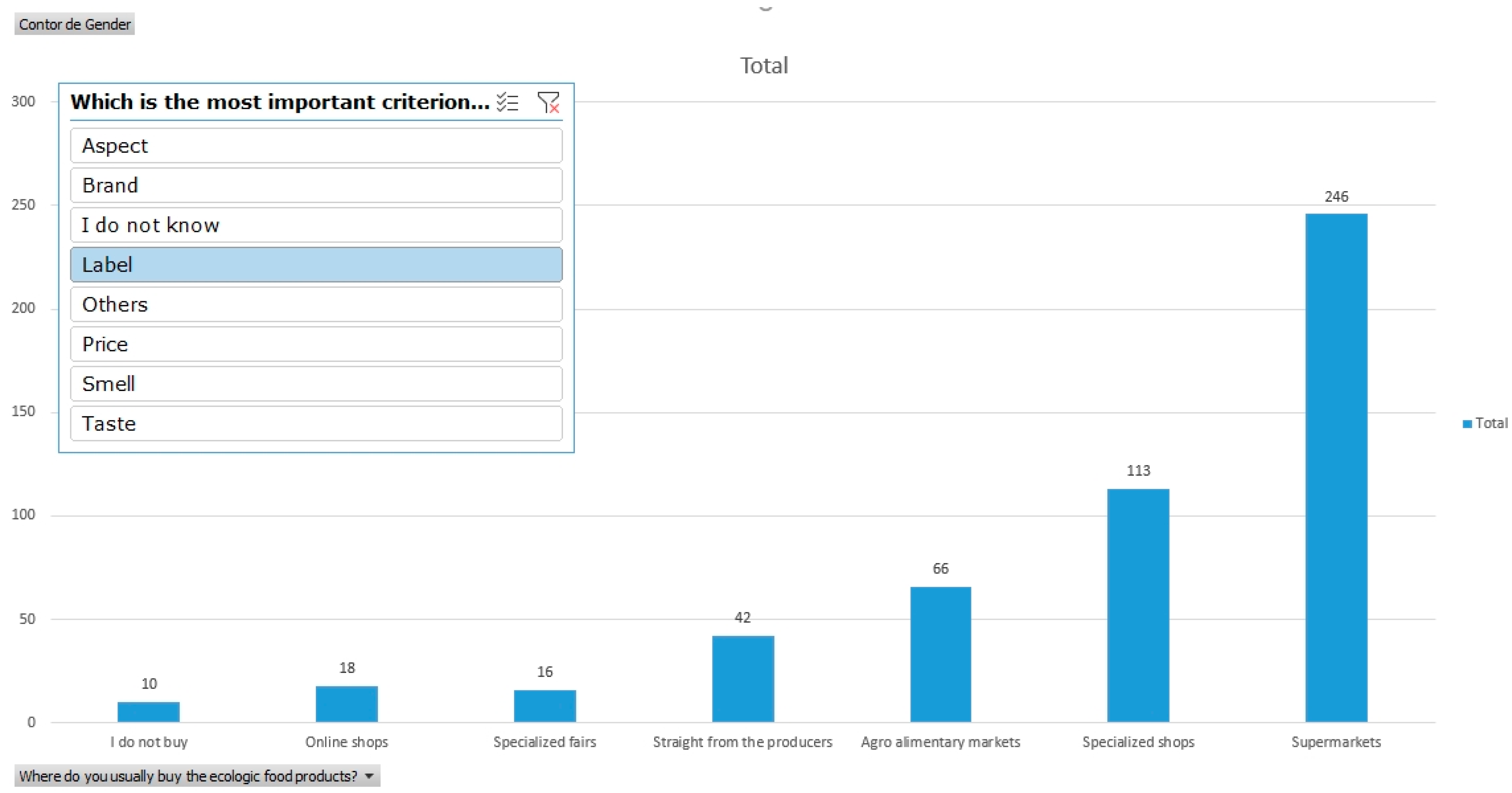 Sustainability 11 06226 g009
