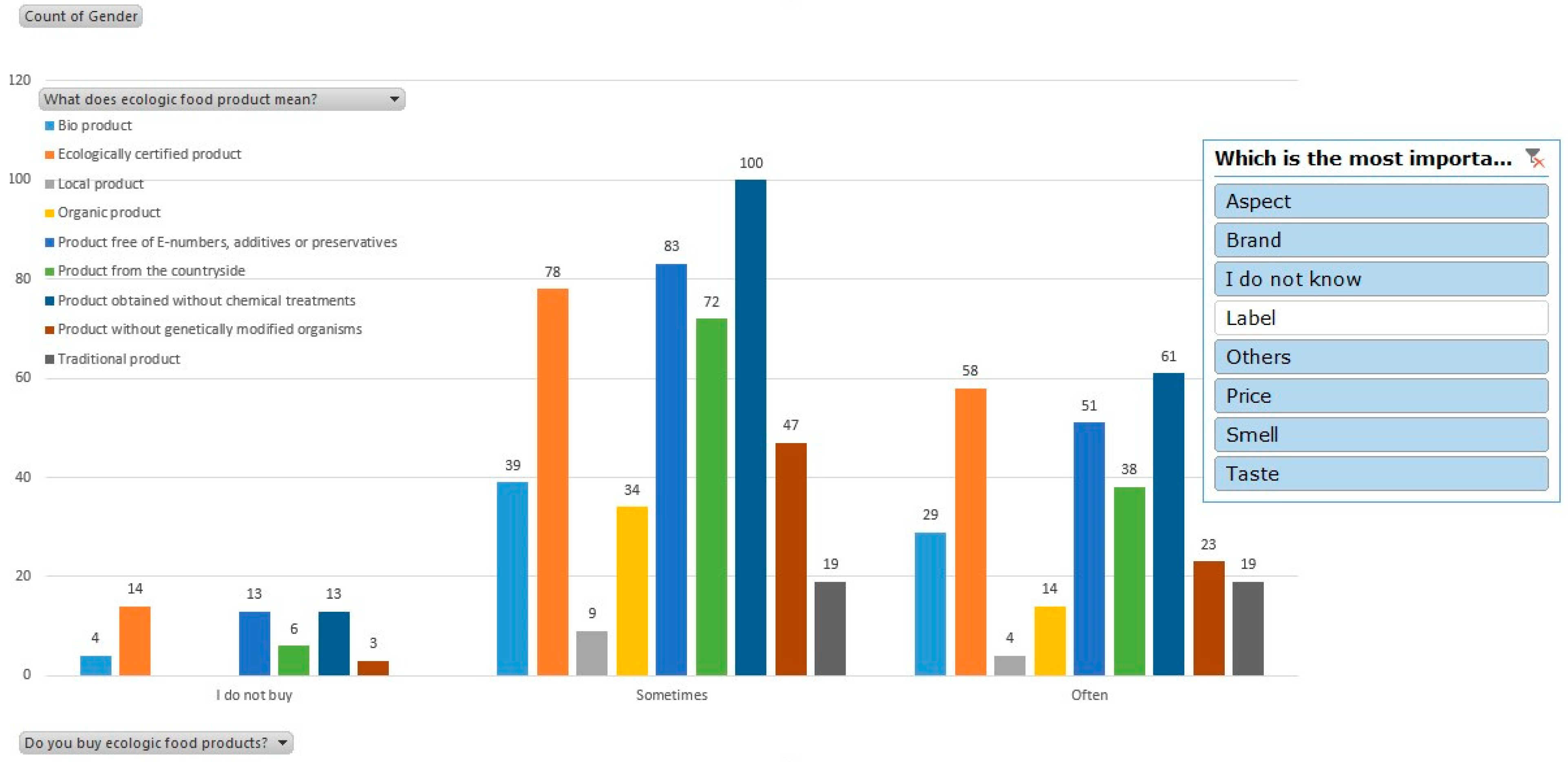 Sustainability 11 06226 g012