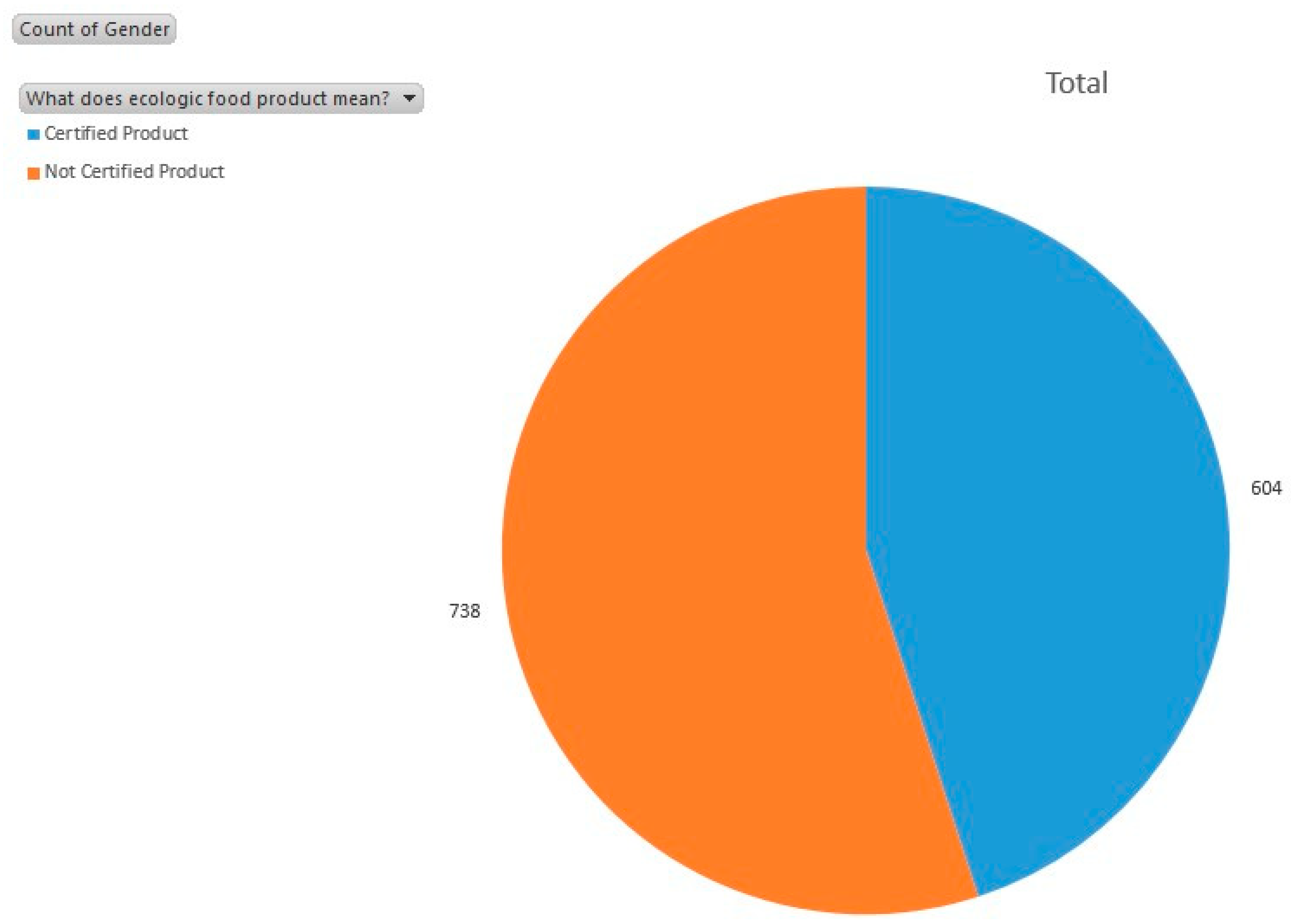 Sustainability 11 06226 g013