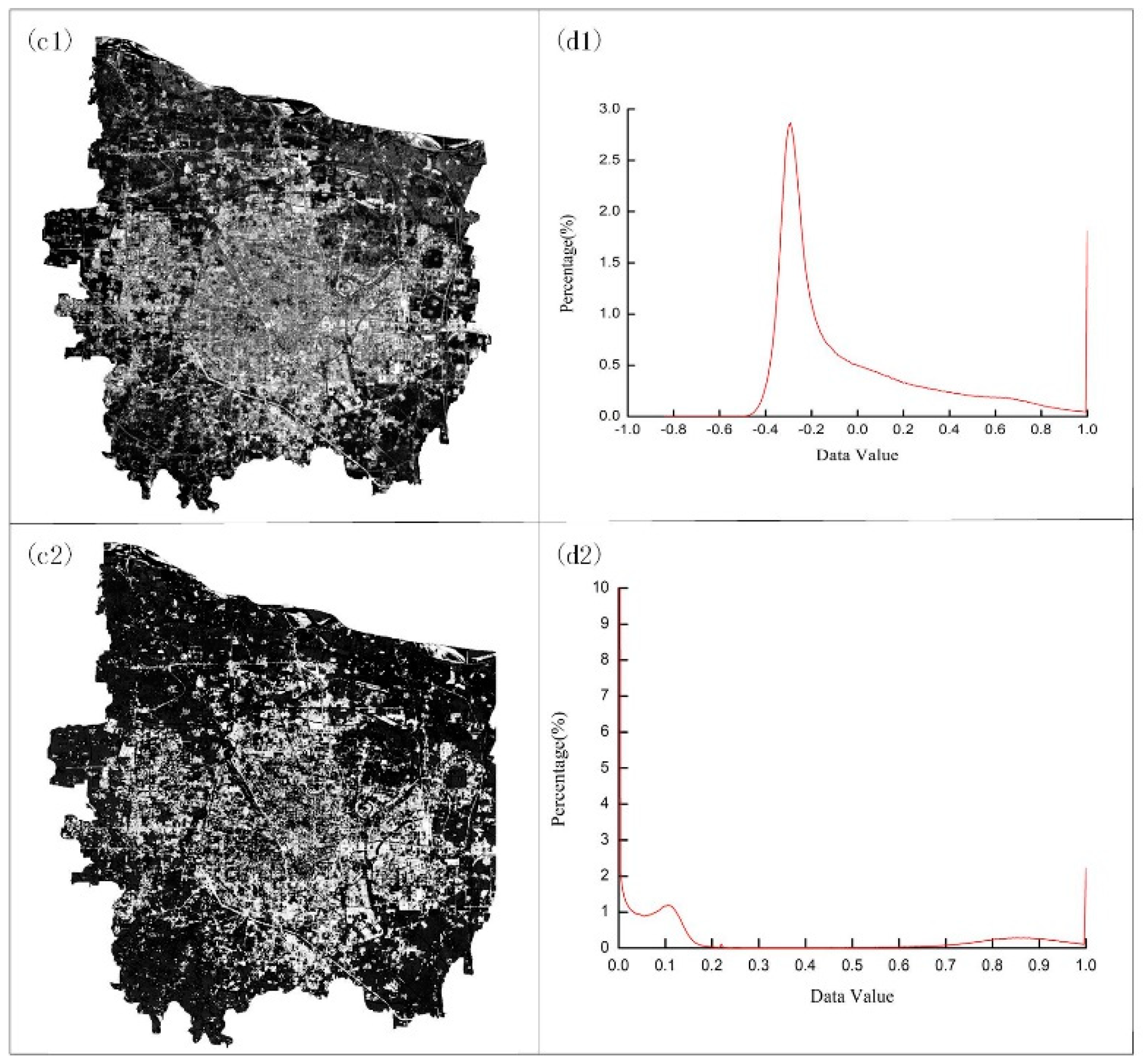 Sustainability 11 06227 g004 Sustainability 11 06227 g004