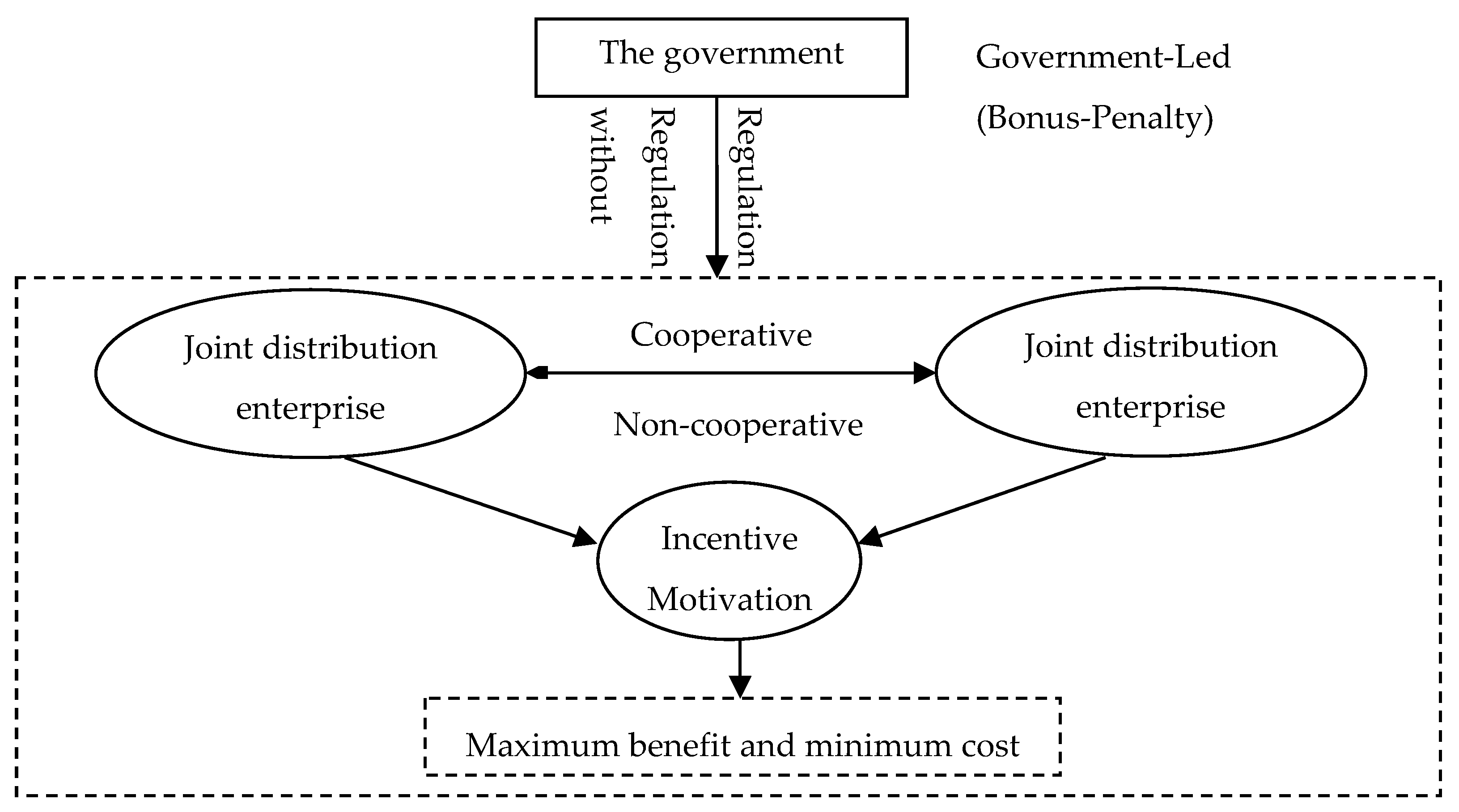 Sustainability 11 06232 g001