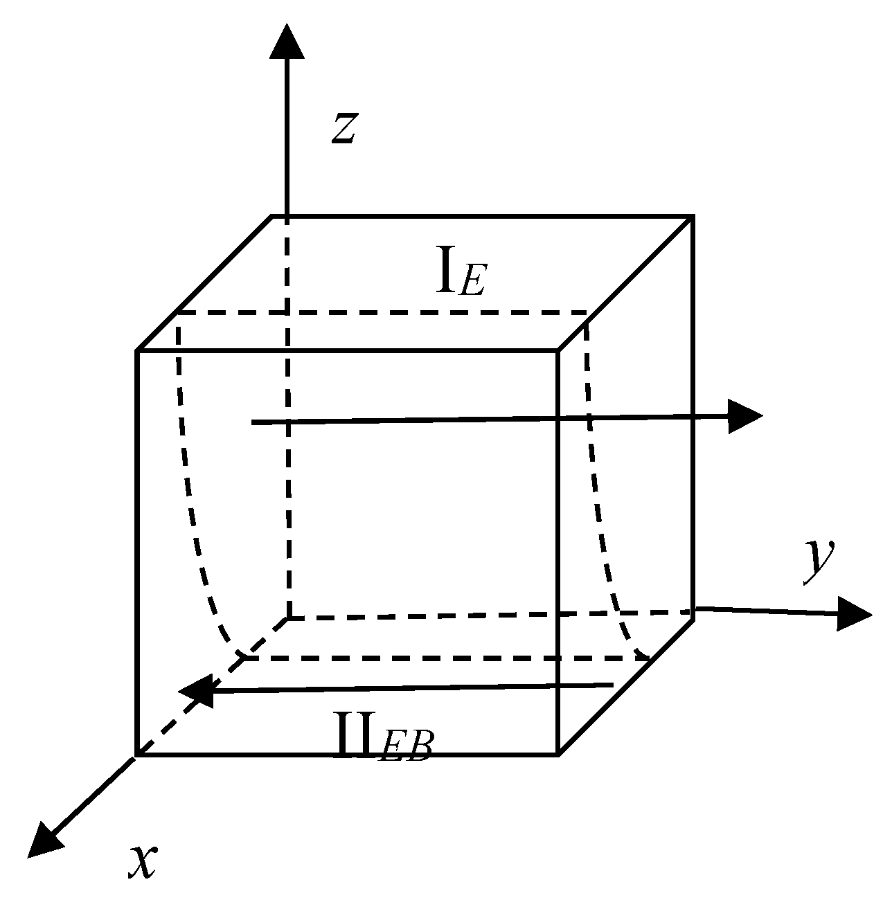 Sustainability 11 06232 g003