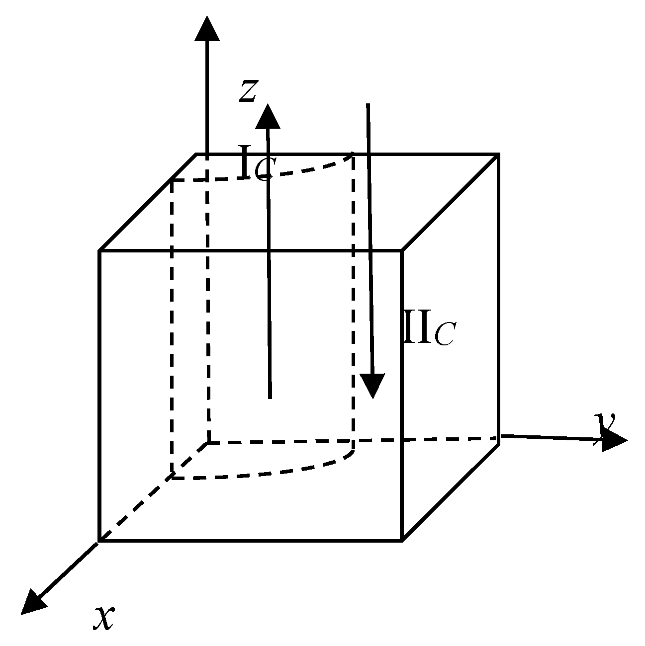 Sustainability 11 06232 g004