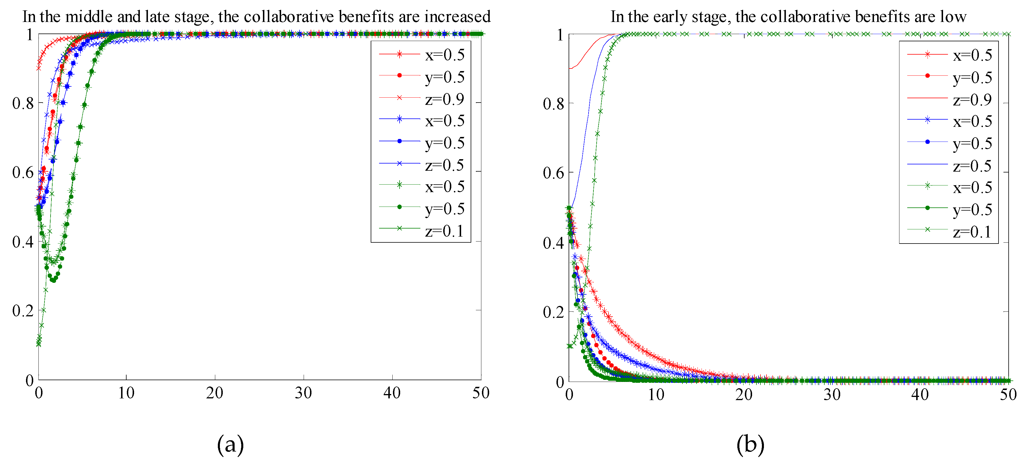 Sustainability 11 06232 g009