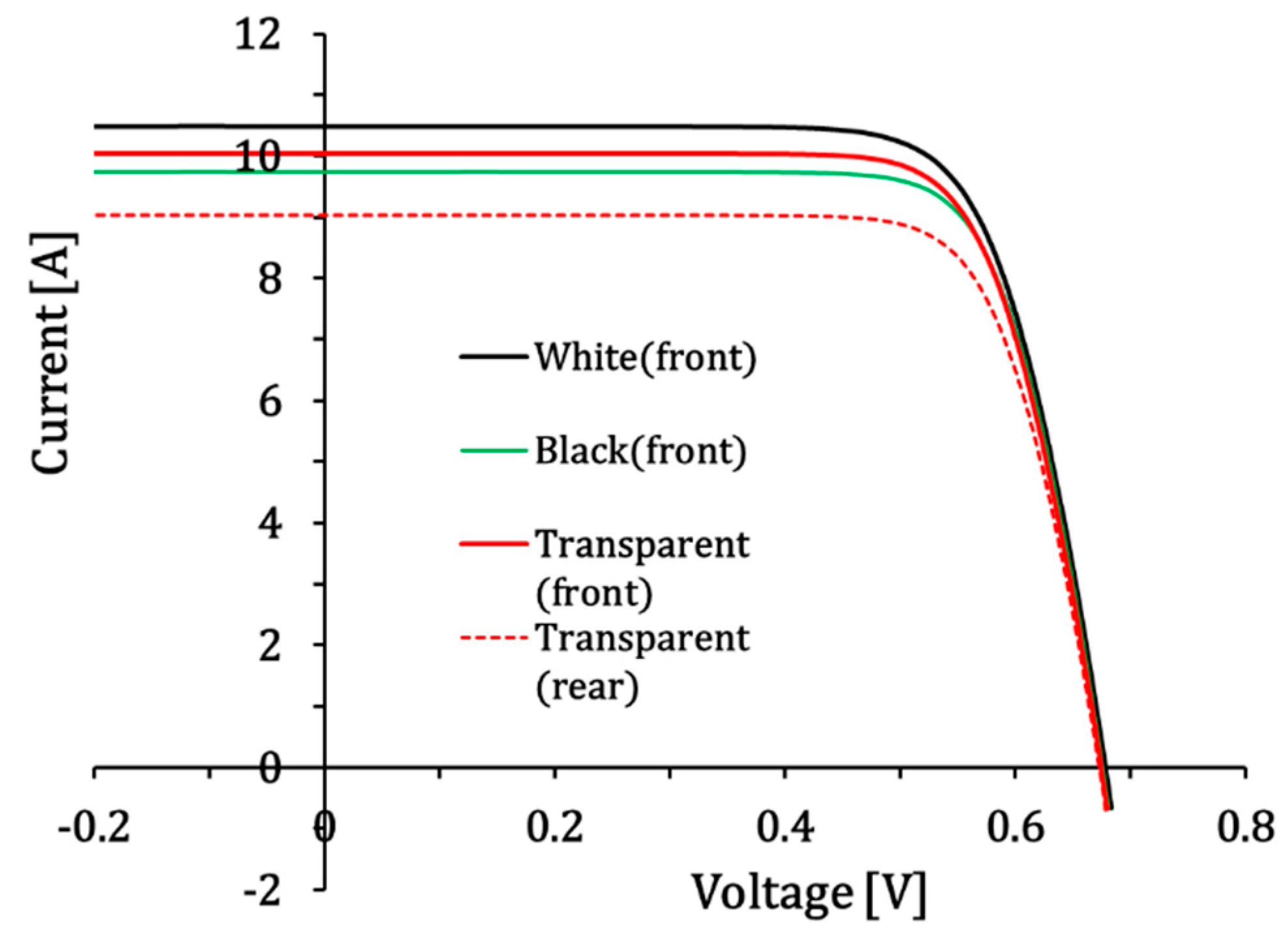Sustainability 11 06234 g003 Sustainability 11 06234 g003
