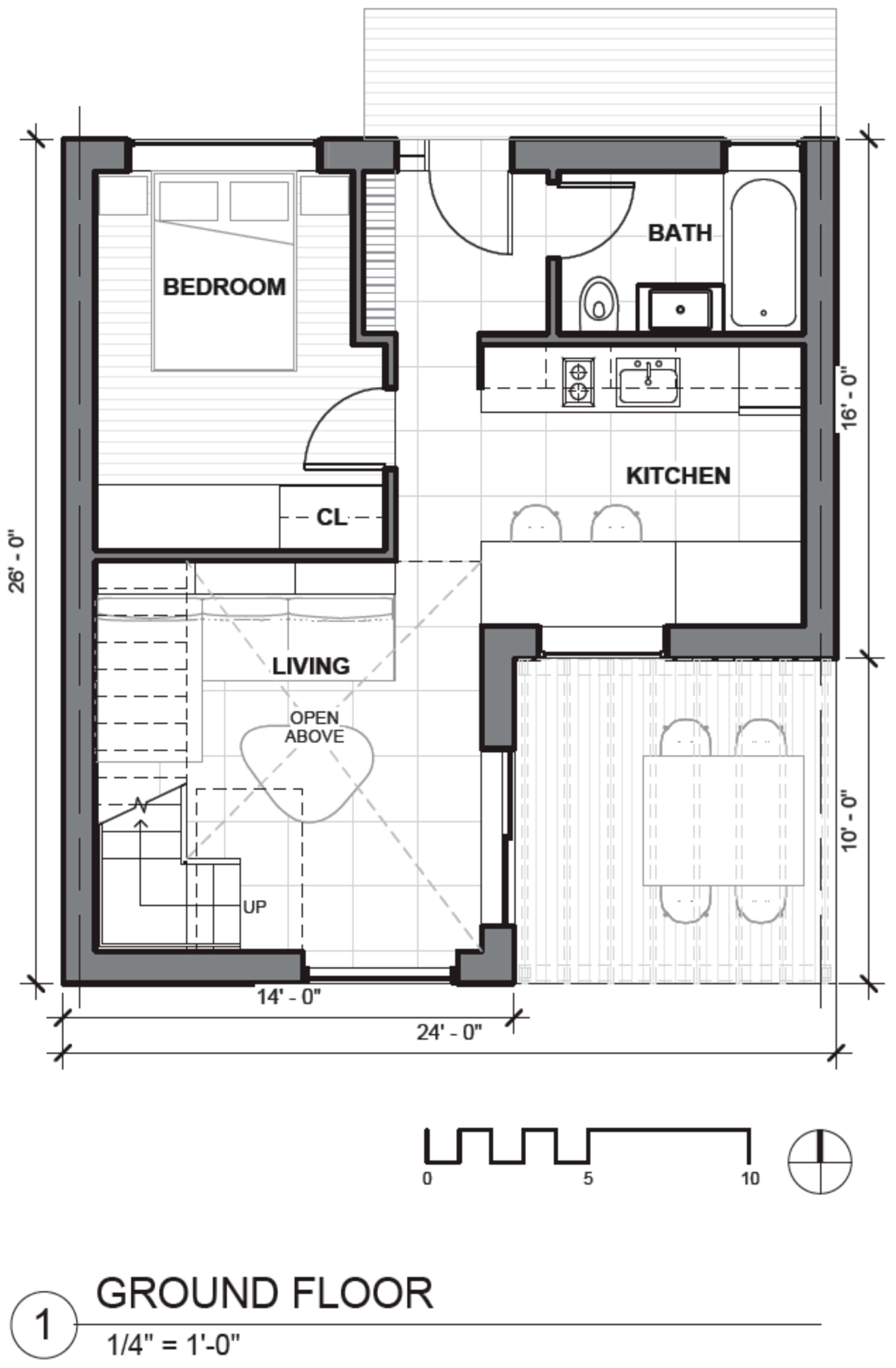 Sustainability Free Full Text Sustainable Housing