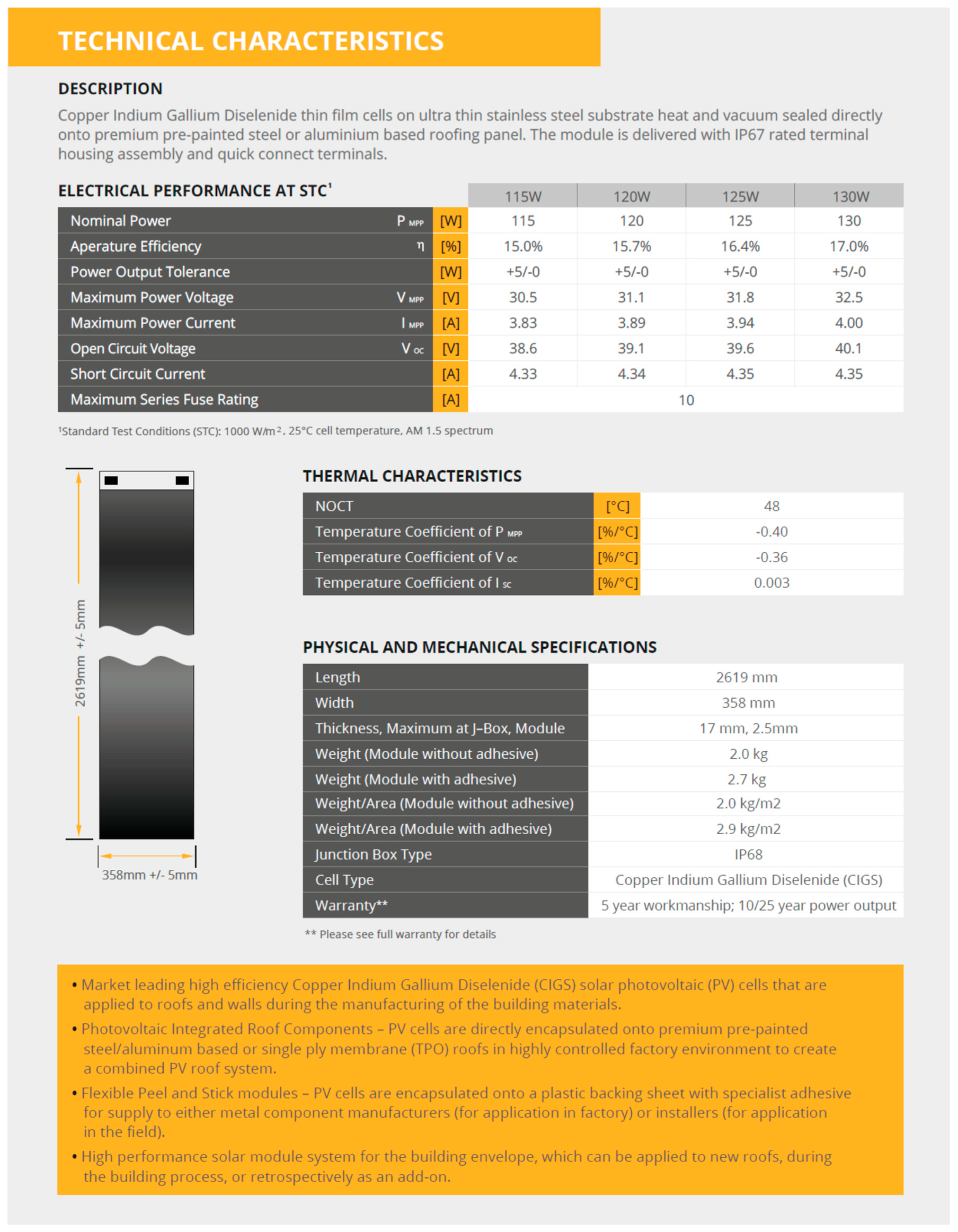 Sustainability 11 06236 g0a4