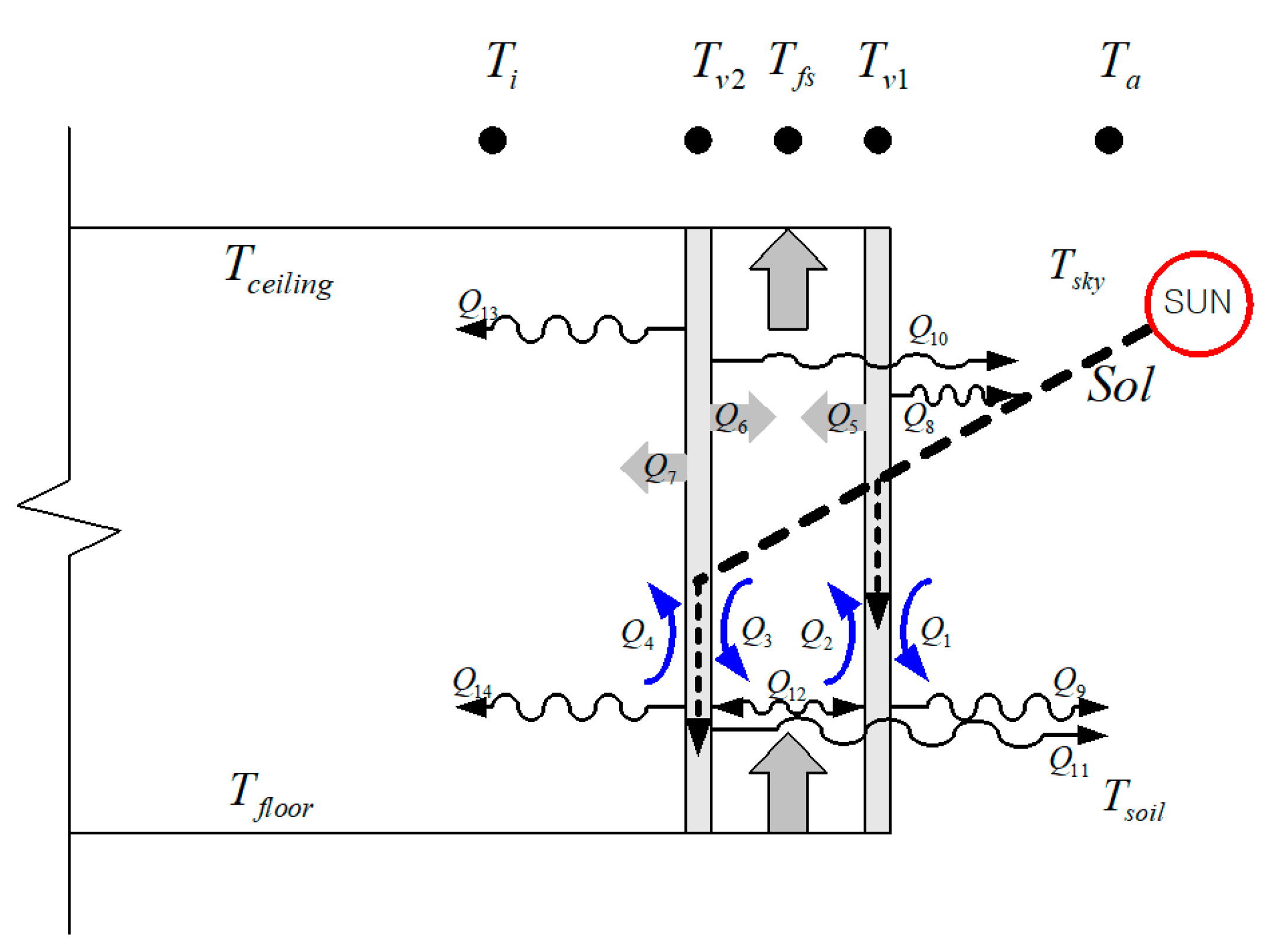 Sustainability 11 06238 g002 550