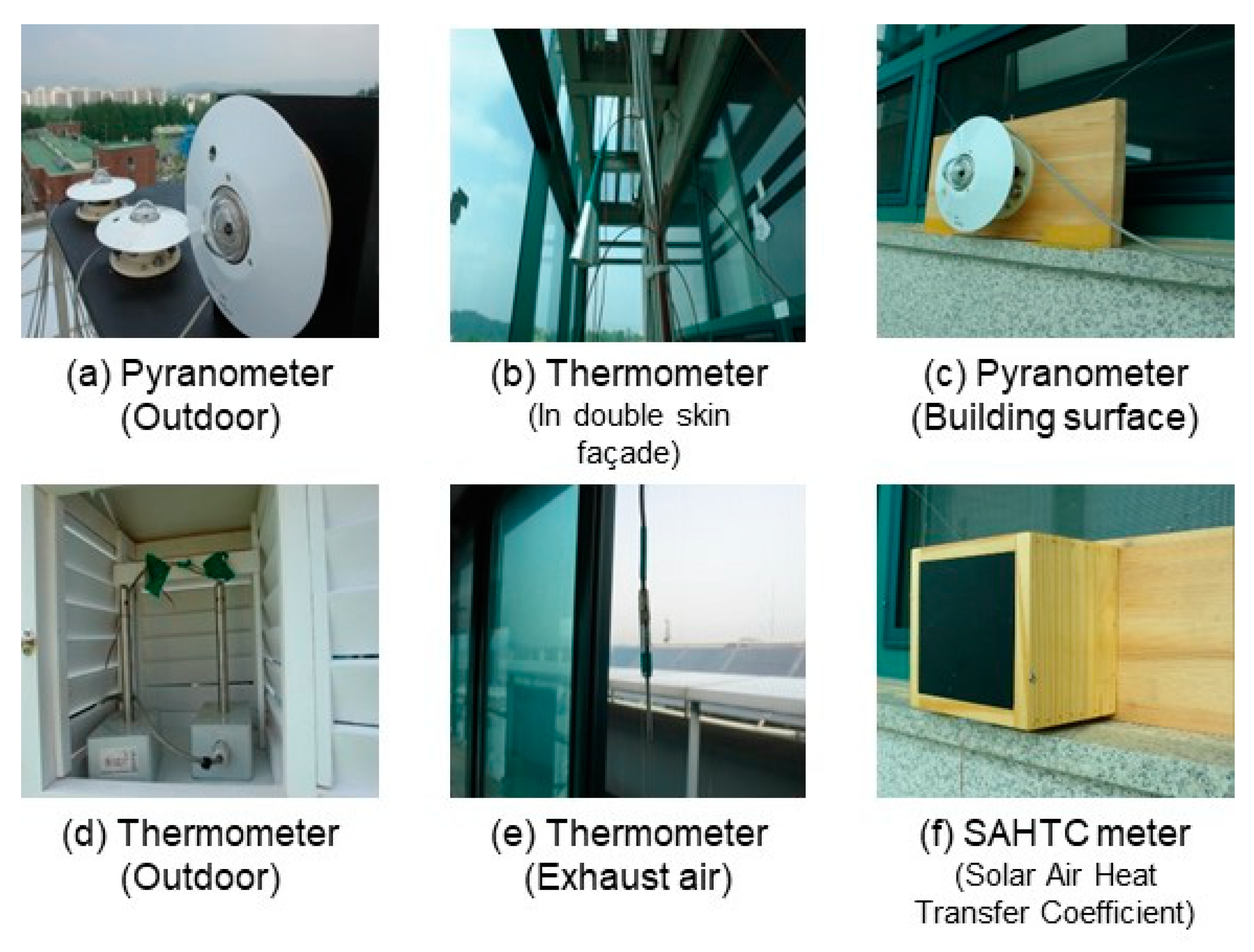 Sustainability 11 06238 g004 550