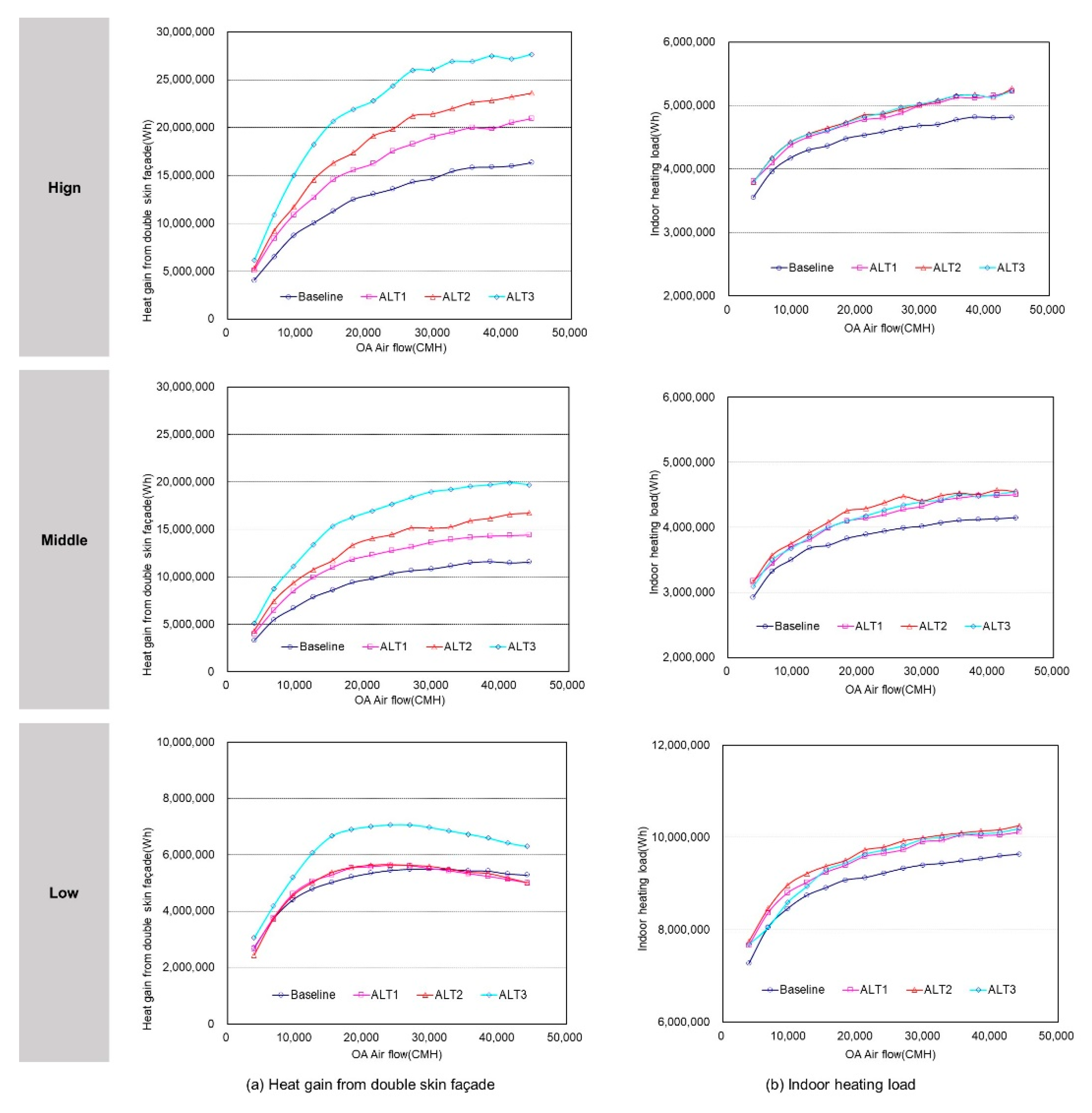 Sustainability 11 06238 g012 550
