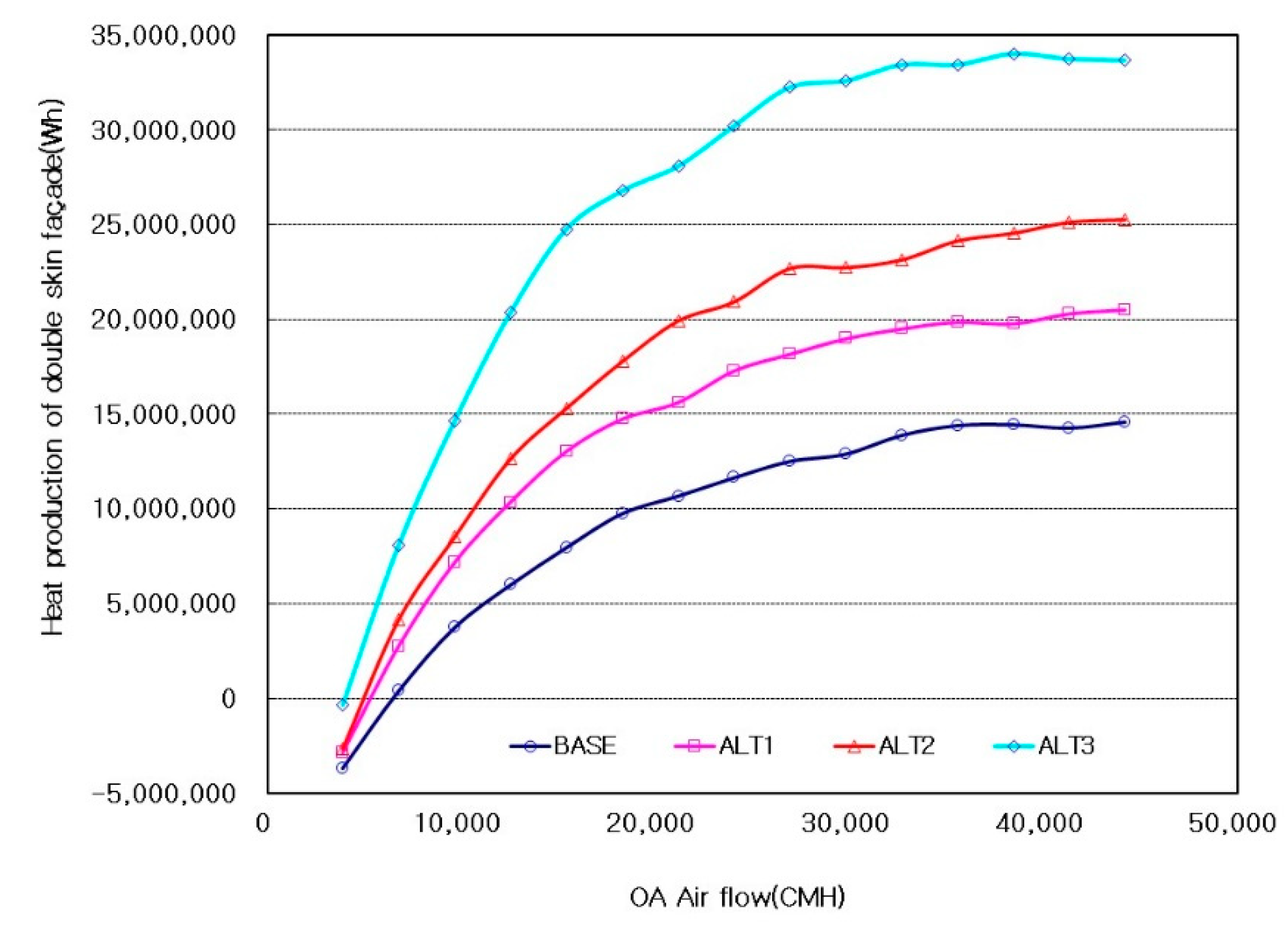 Sustainability 11 06238 g014 550