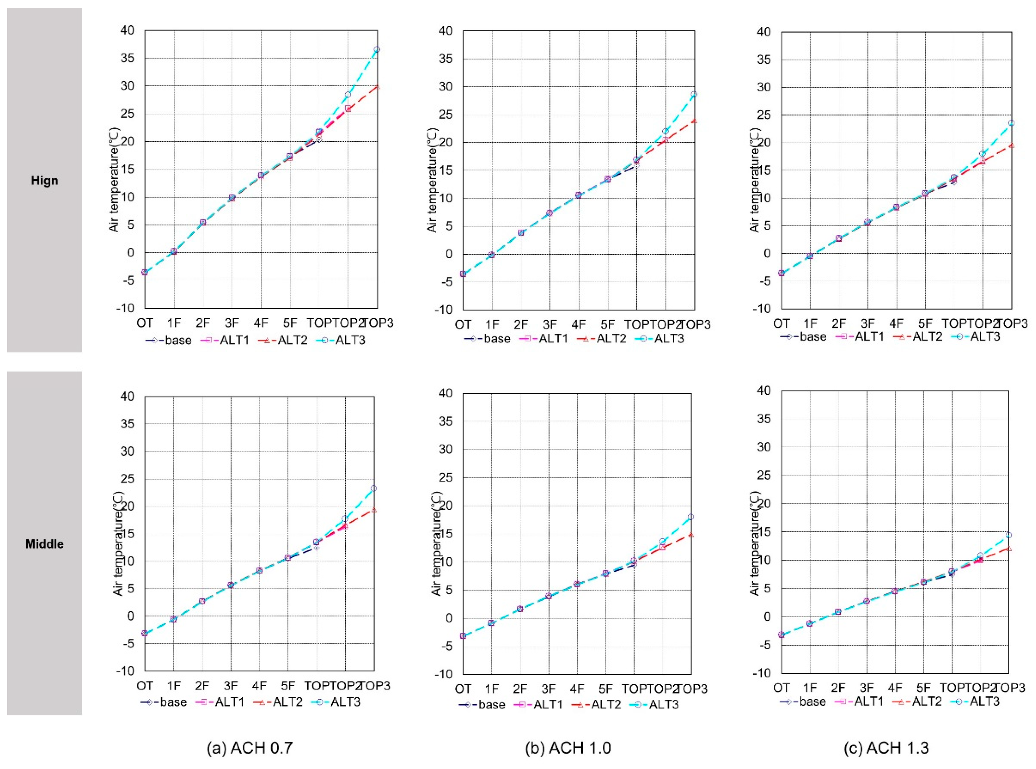 Sustainability 11 06238 g015 550