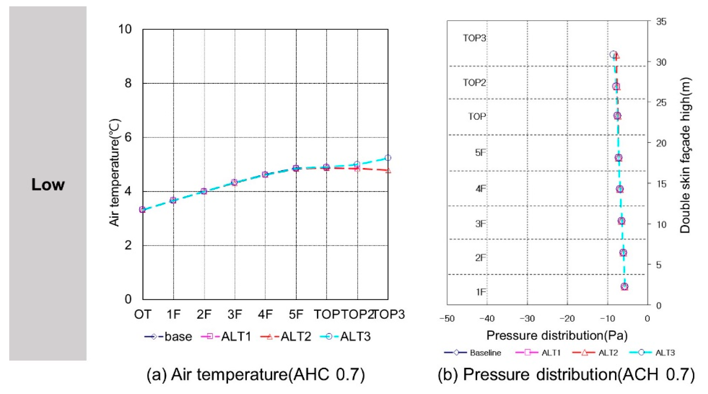 Sustainability 11 06238 g017 550