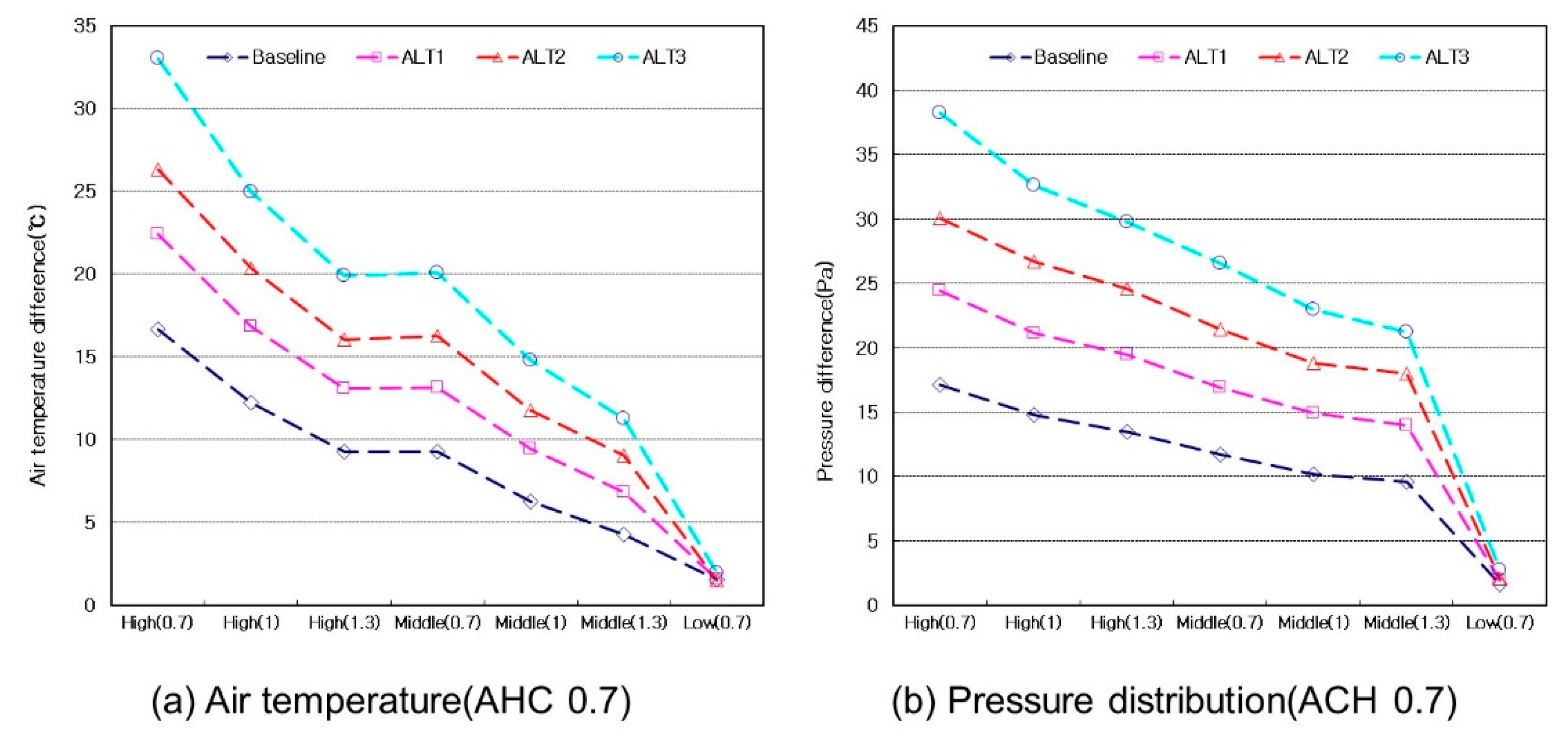 Sustainability 11 06238 g018 550