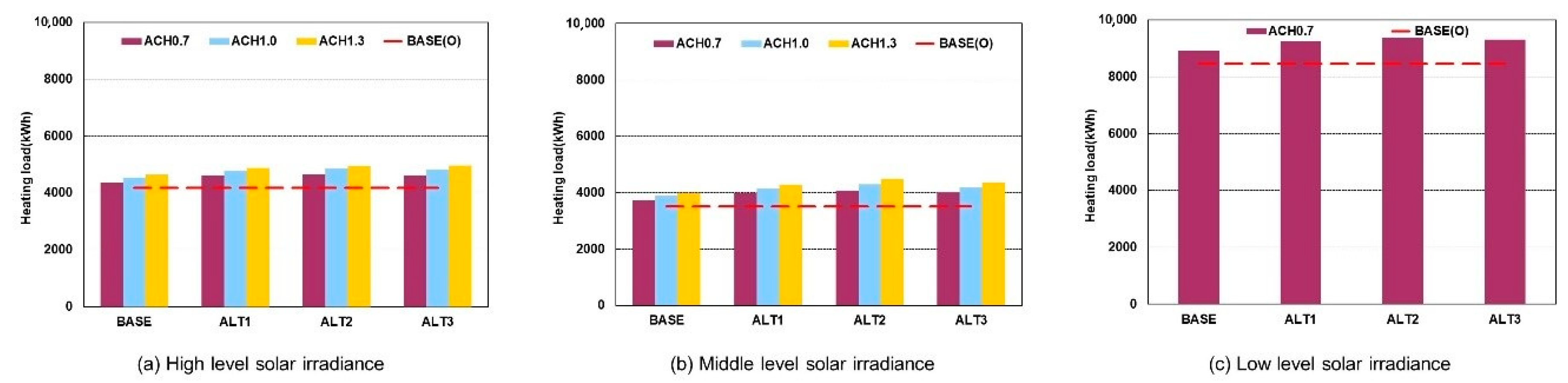 Sustainability 11 06238 g019 550