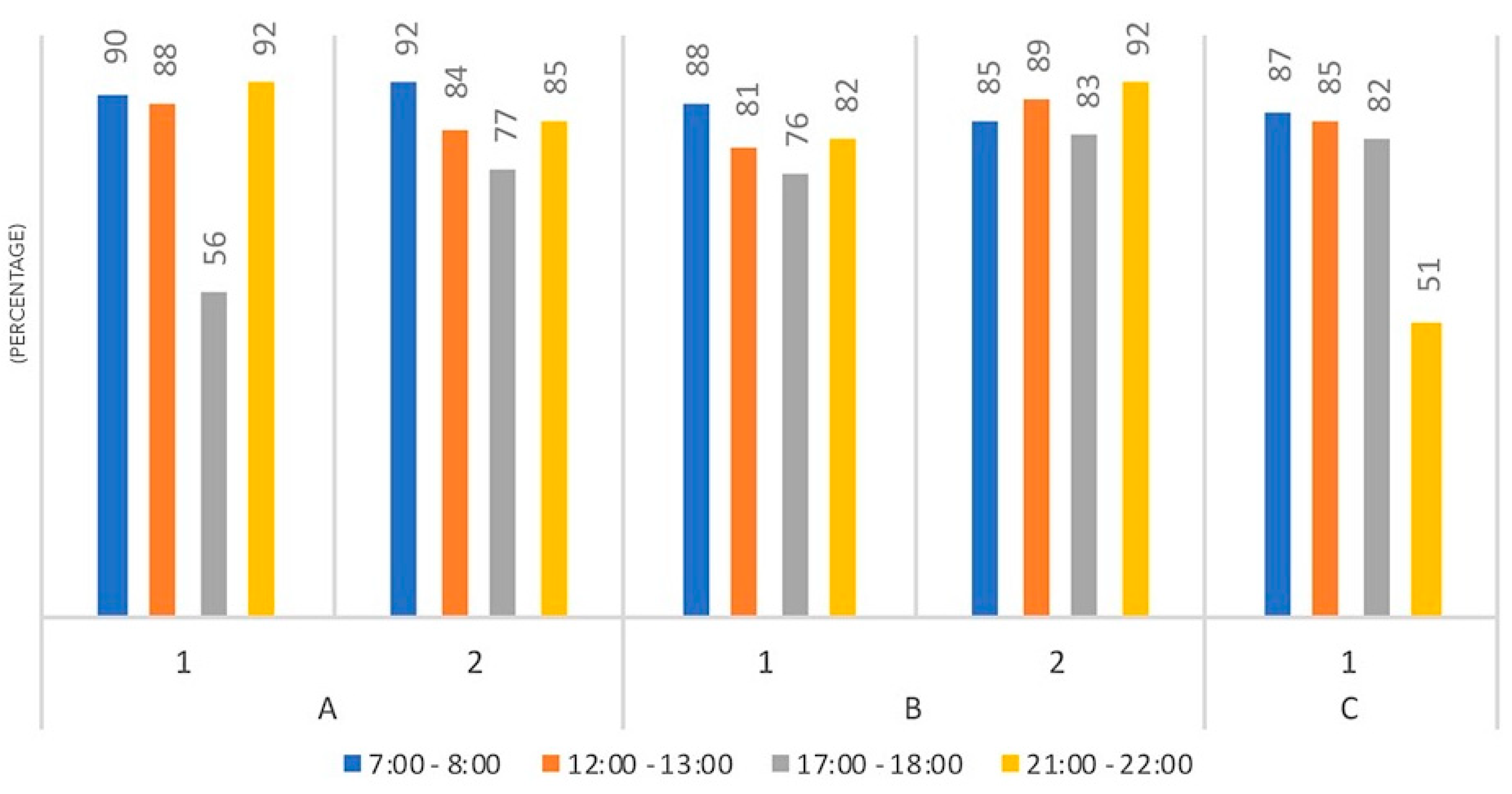 Sustainability 11 06241 g009