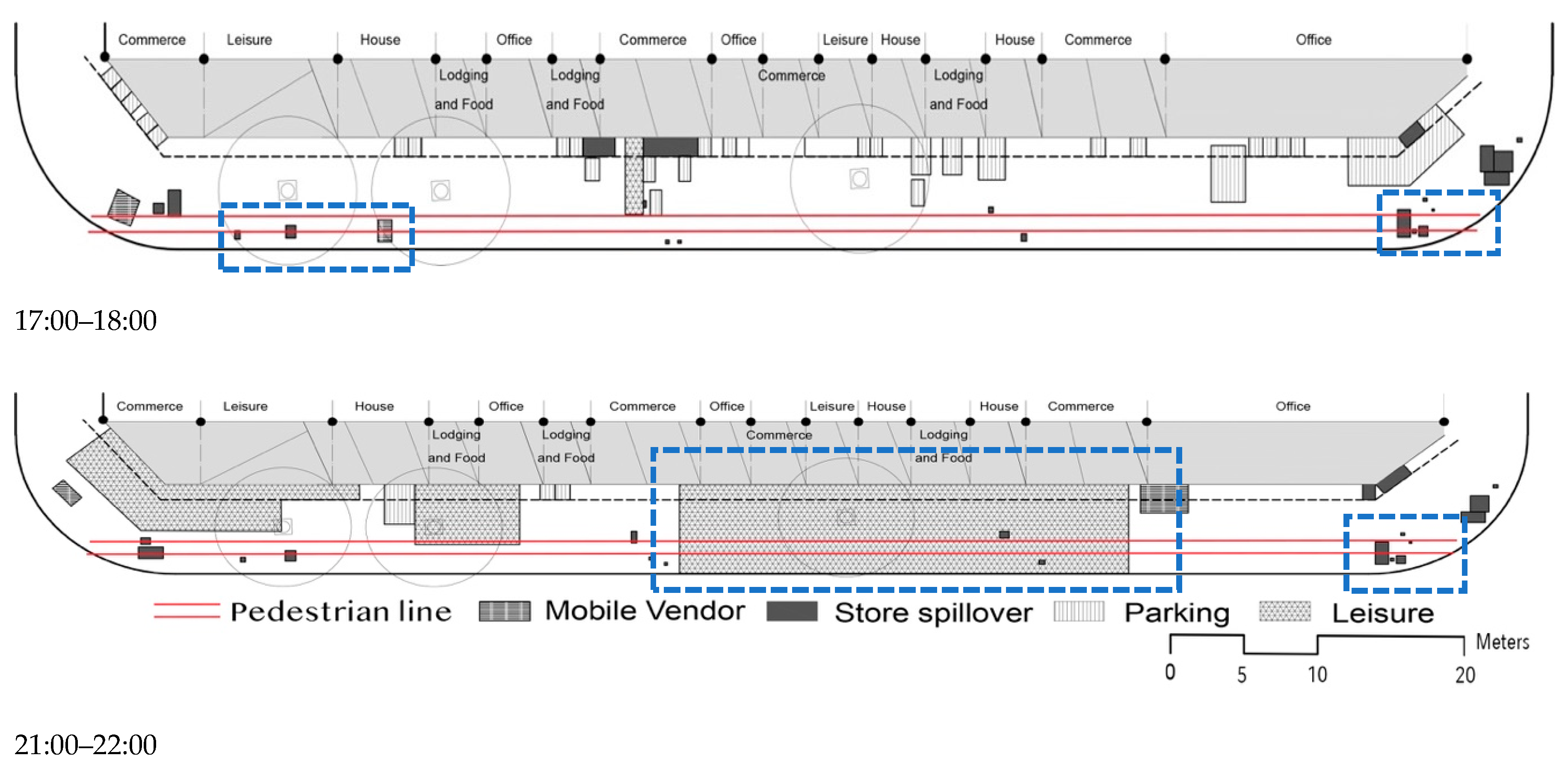Sustainability 11 06241 g010b