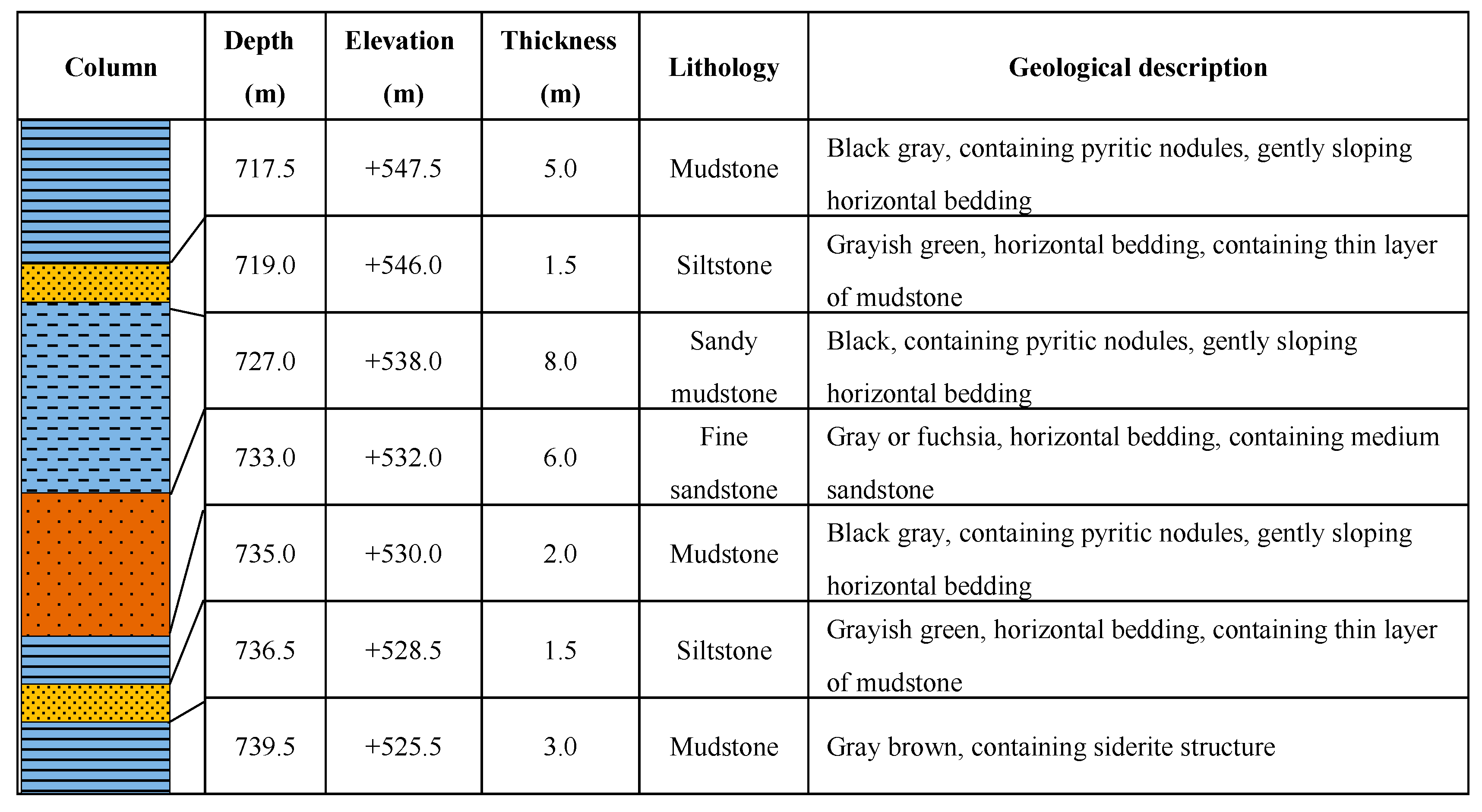 Sustainability 11 06243 g002 Sustainability 11 06243 g002