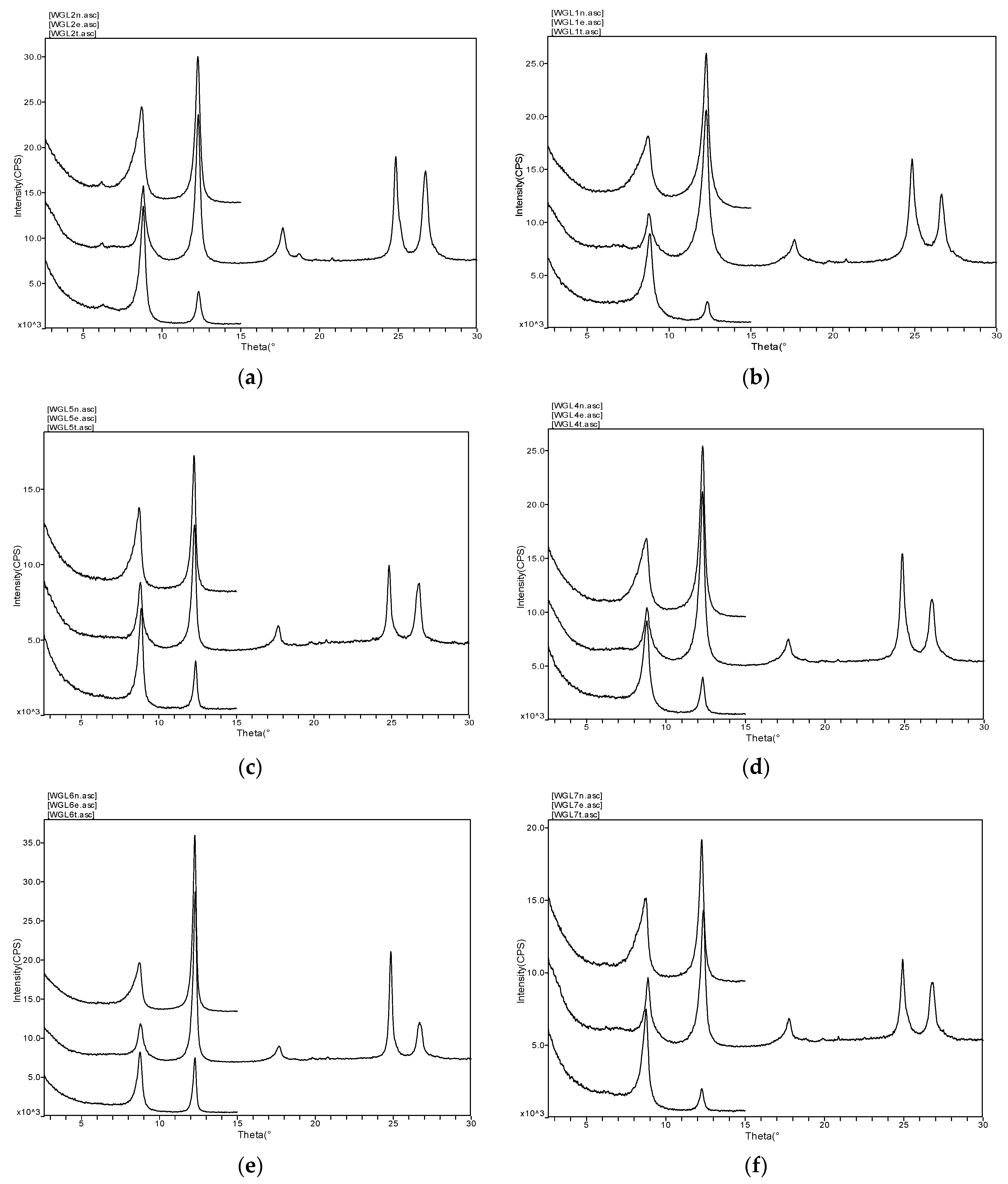 Sustainability 11 06243 g005 Sustainability 11 06243 g005