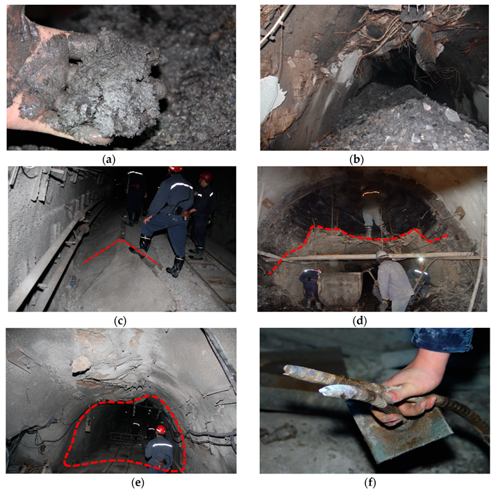 Sustainability 11 06243 g007 Sustainability 11 06243 g007