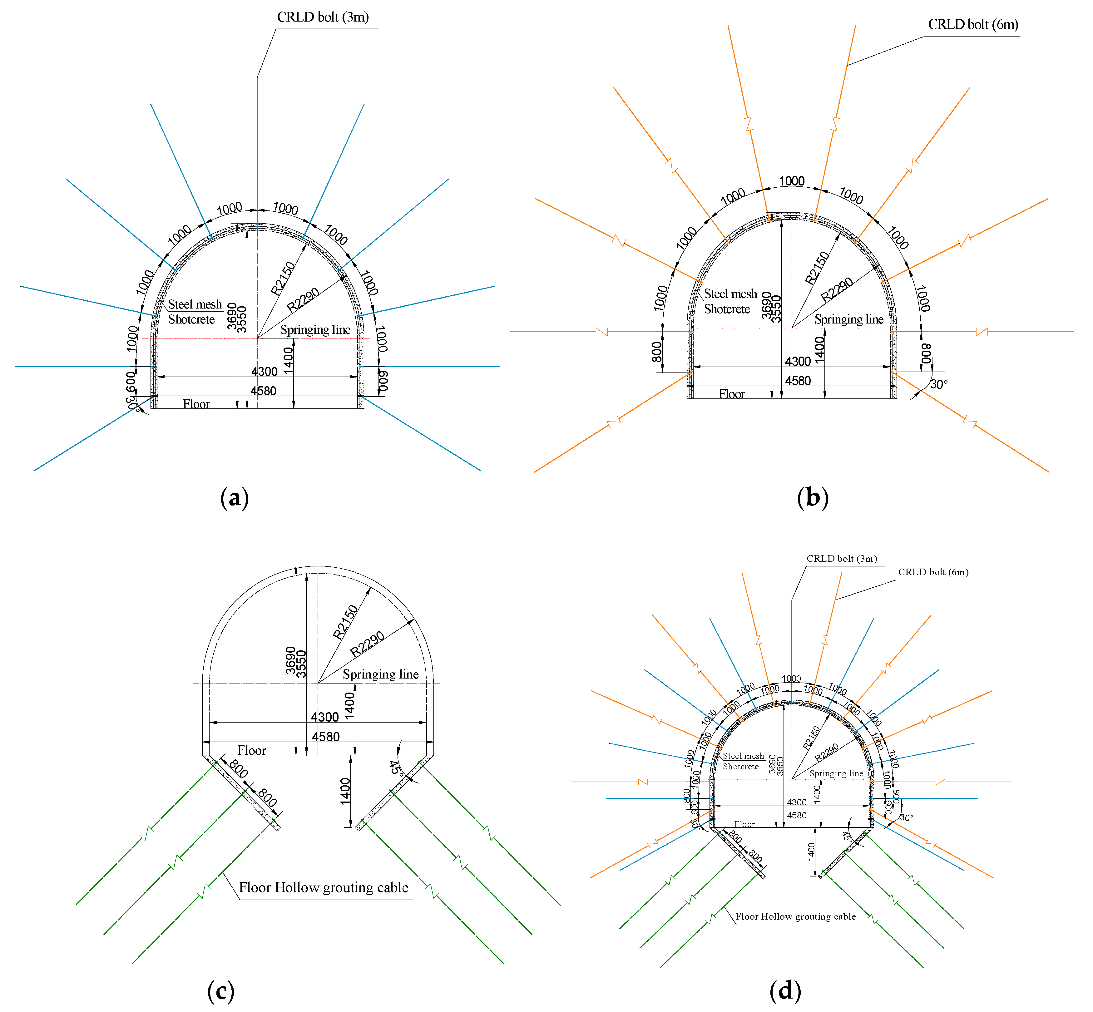 Sustainability 11 06243 g011 Sustainability 11 06243 g011