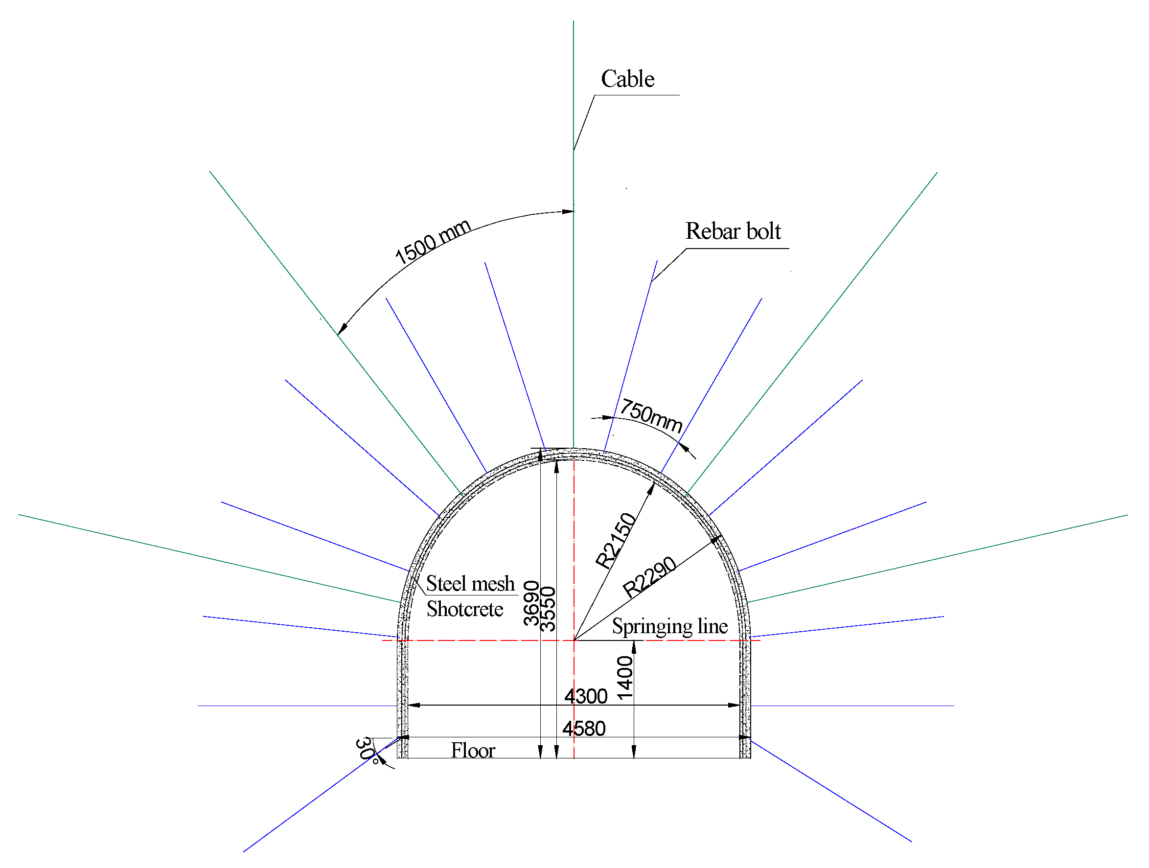 Sustainability 11 06243 g013 Sustainability 11 06243 g013