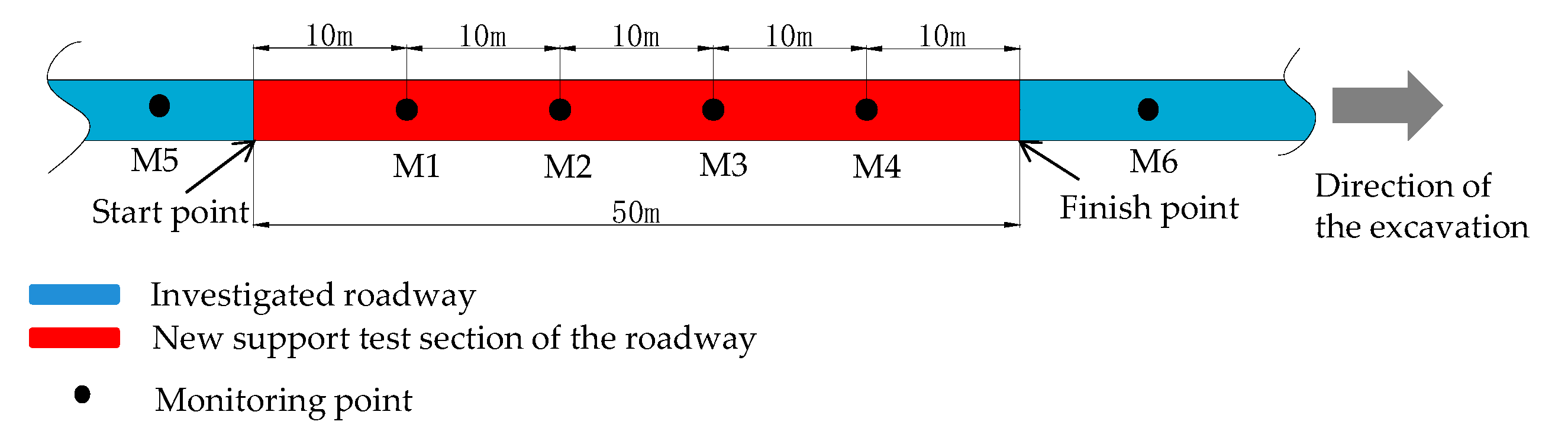 Sustainability 11 06243 g014 Sustainability 11 06243 g014