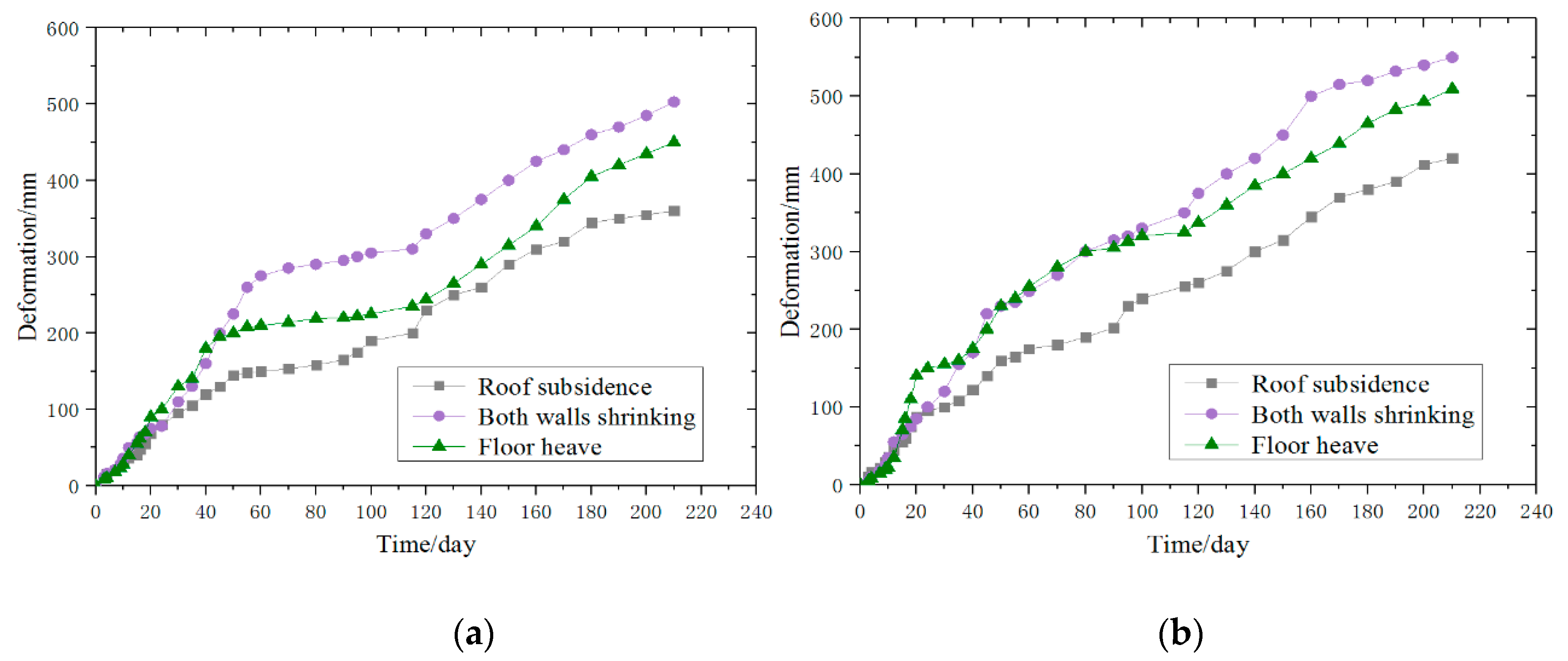 Sustainability 11 06243 g016 Sustainability 11 06243 g016