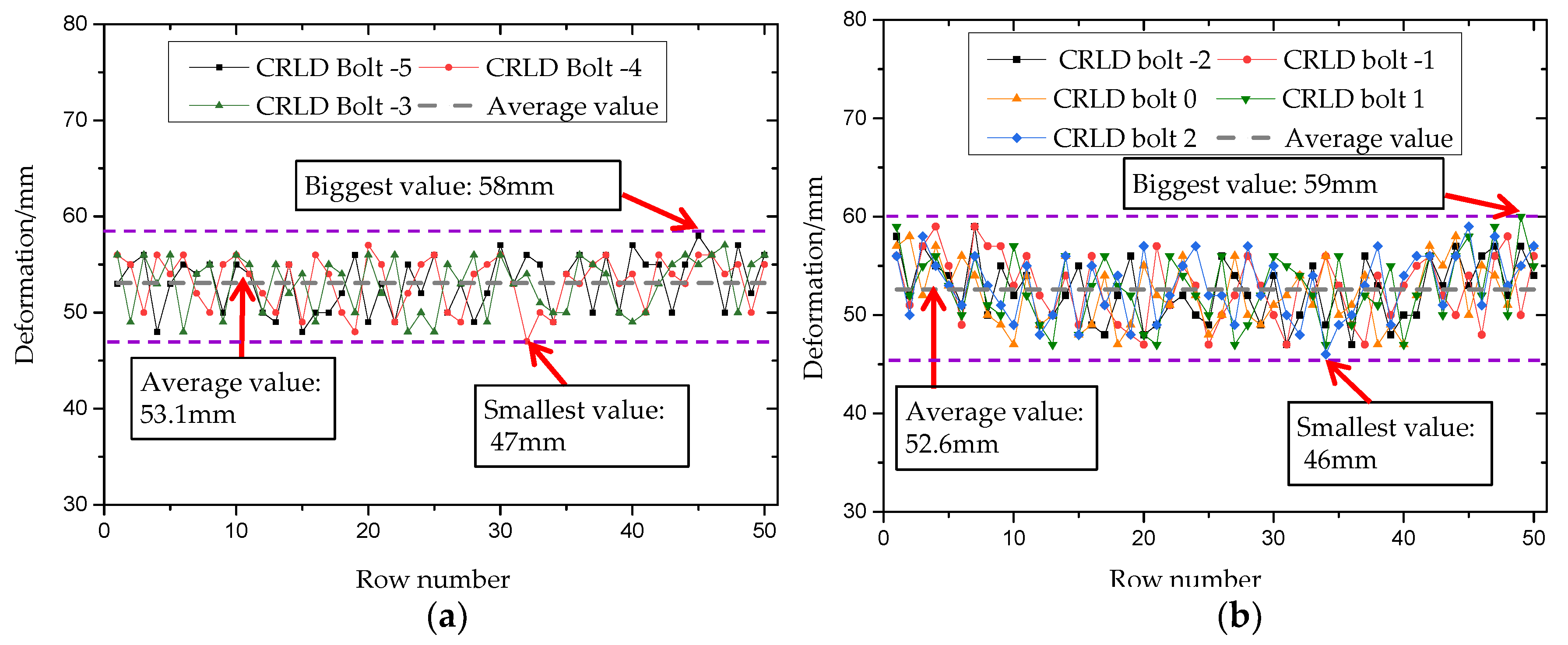 Sustainability 11 06243 g018a Sustainability 11 06243 g018a