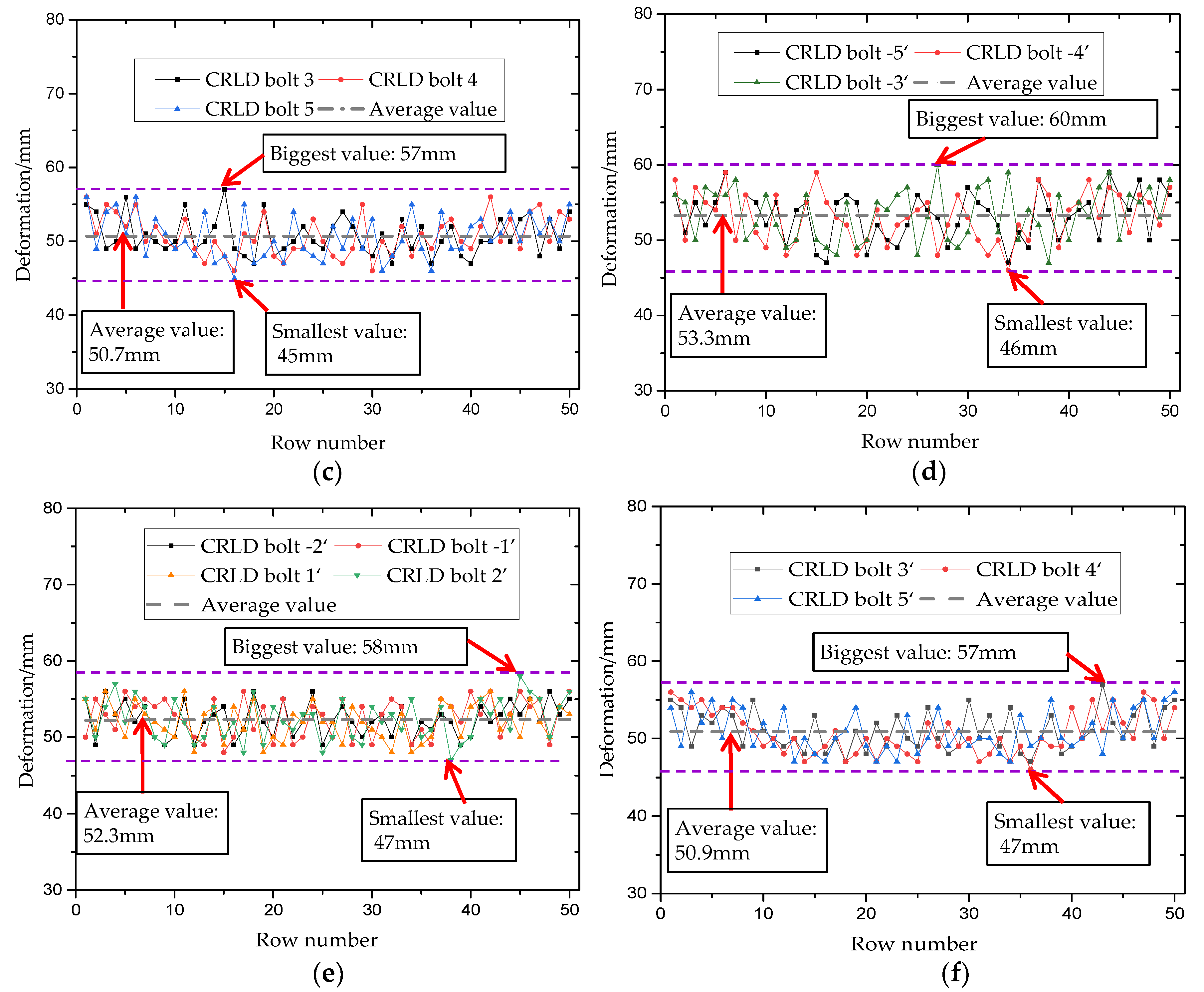 Sustainability 11 06243 g018b Sustainability 11 06243 g018b